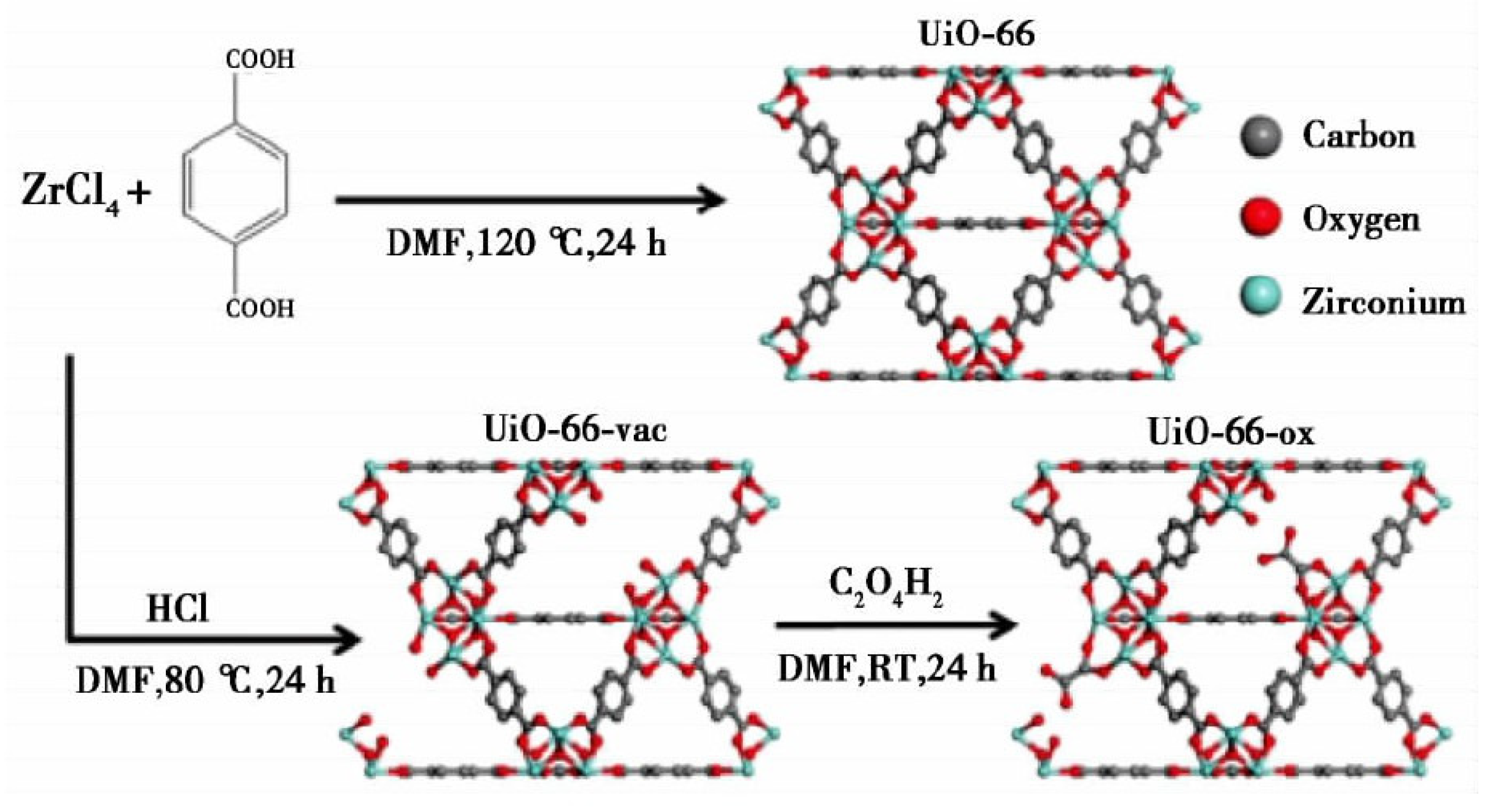 Materials 15 07727 g010