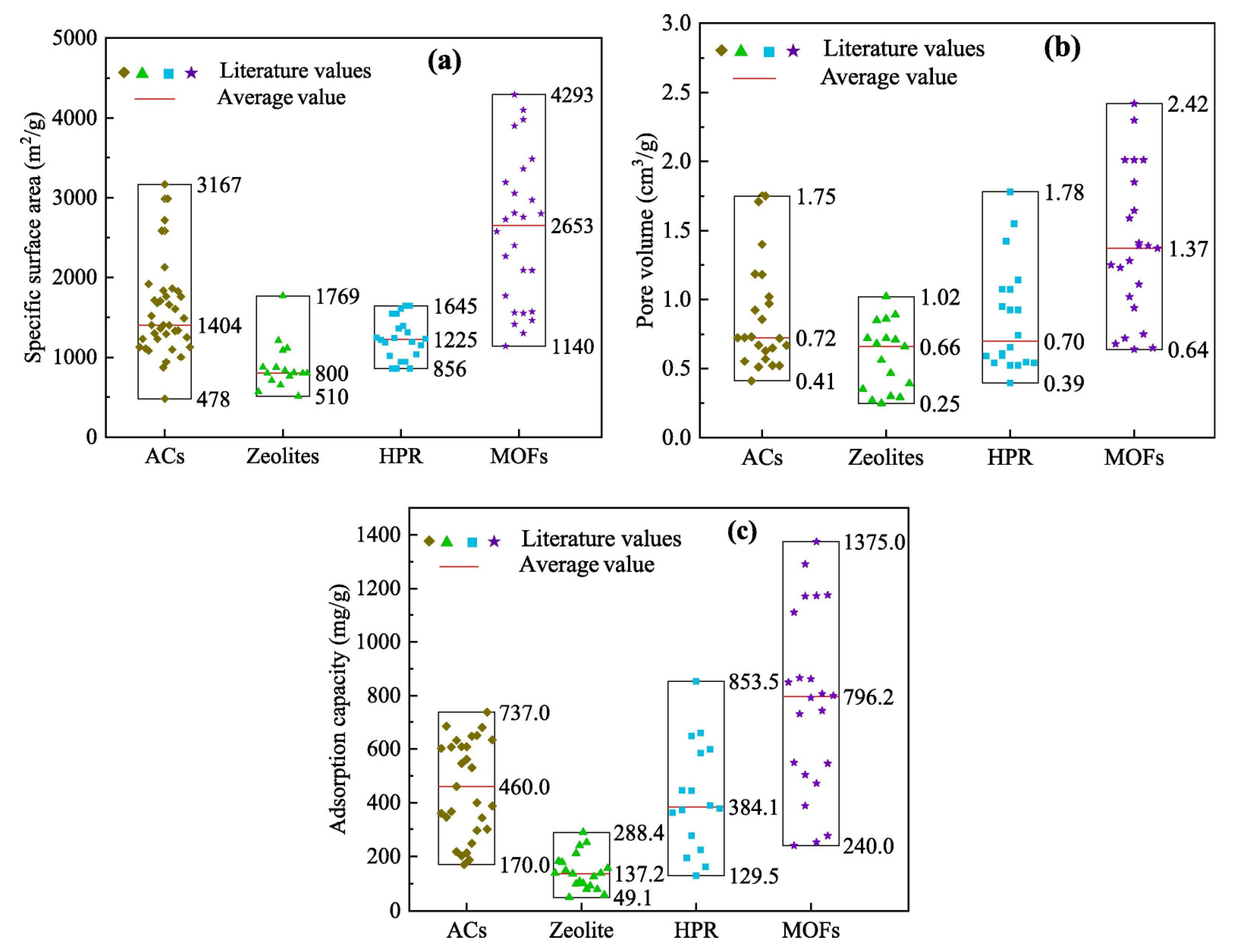 Materials 15 07727 g015