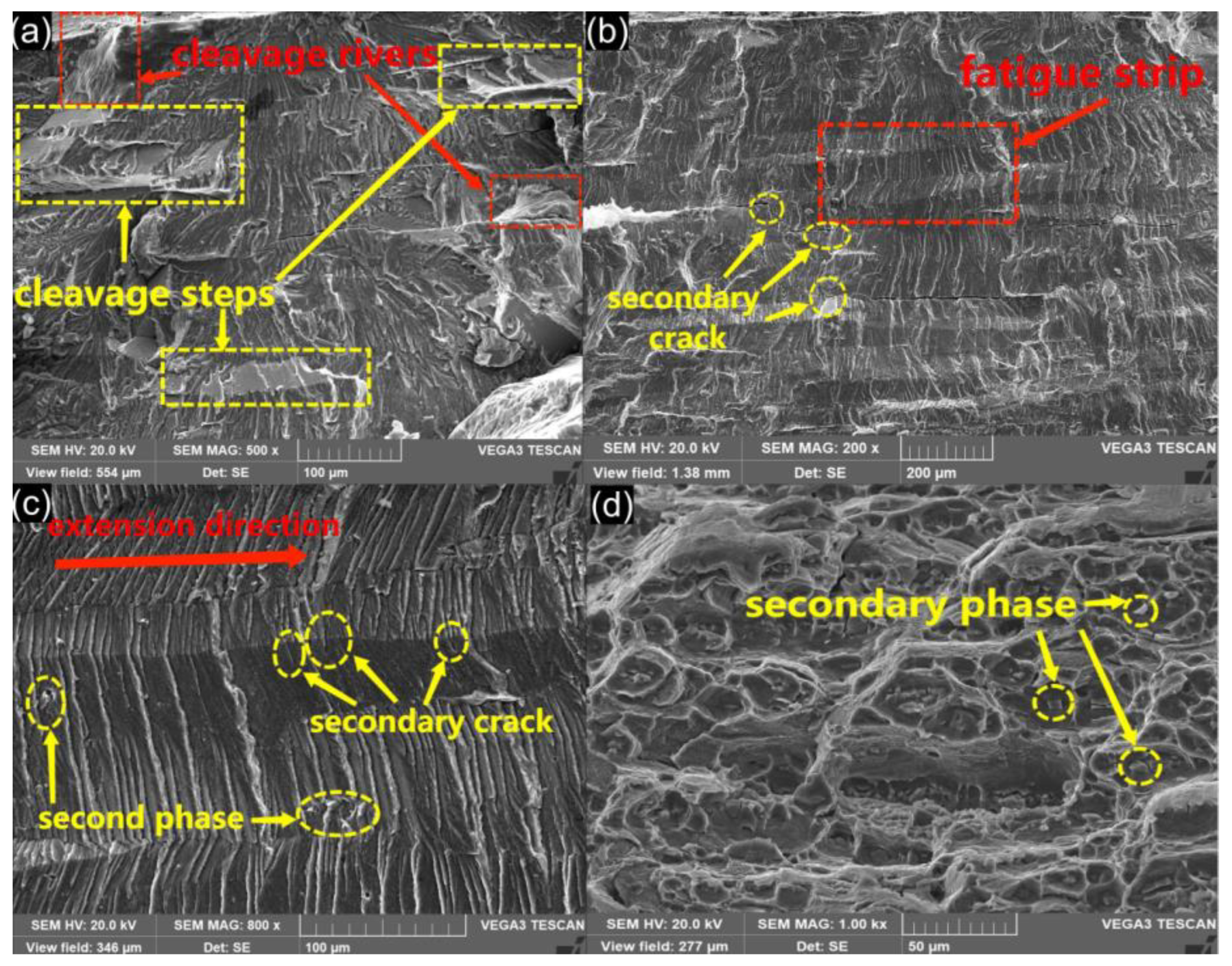 Materials 15 07729 g008