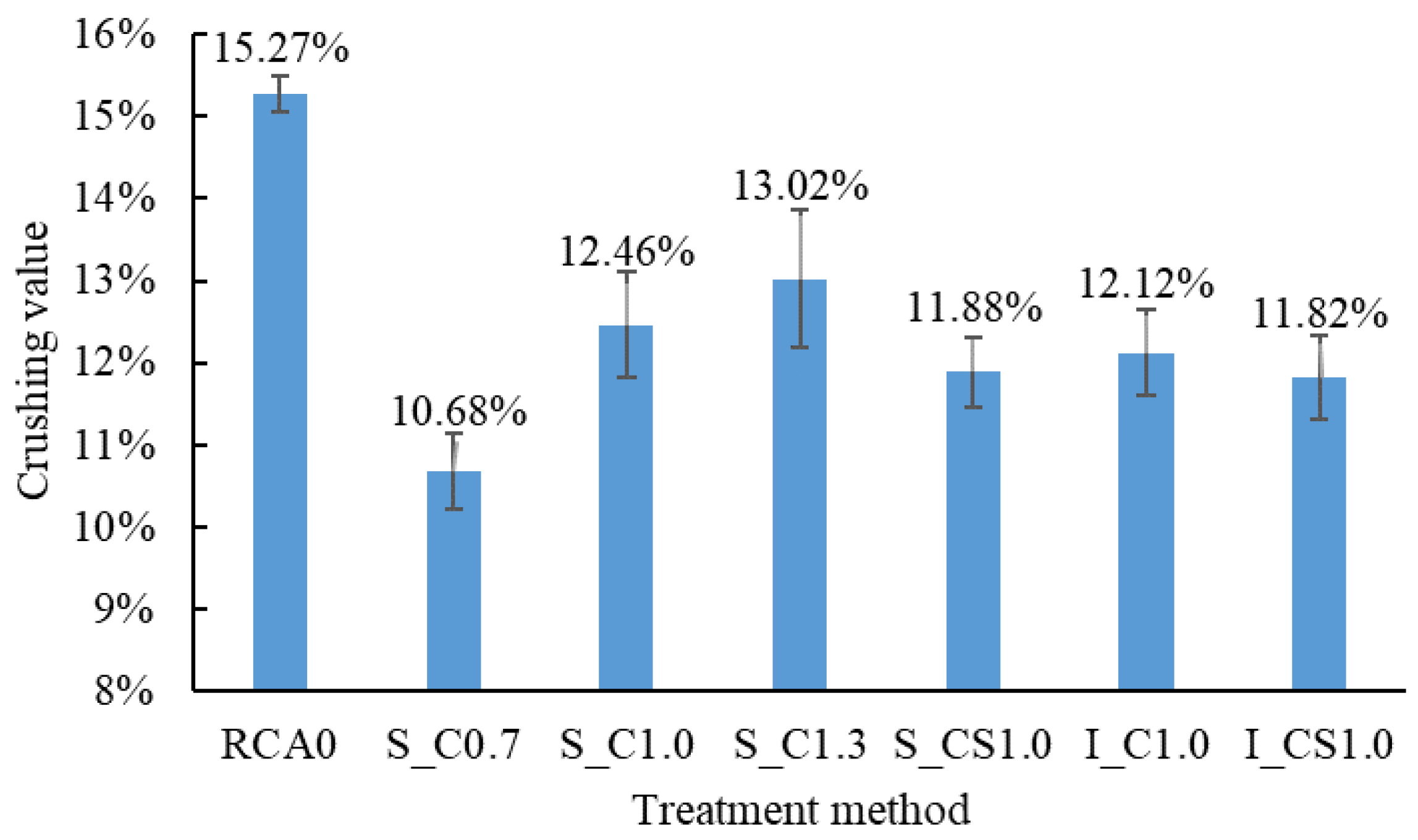 Materials 15 07730 g011 Materials 15 07730 g011
