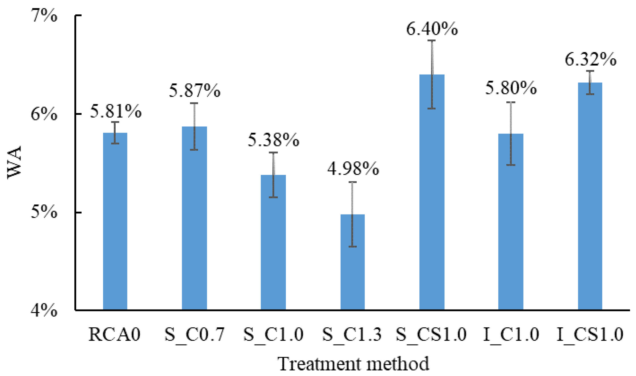 Materials 15 07730 g012 Materials 15 07730 g012