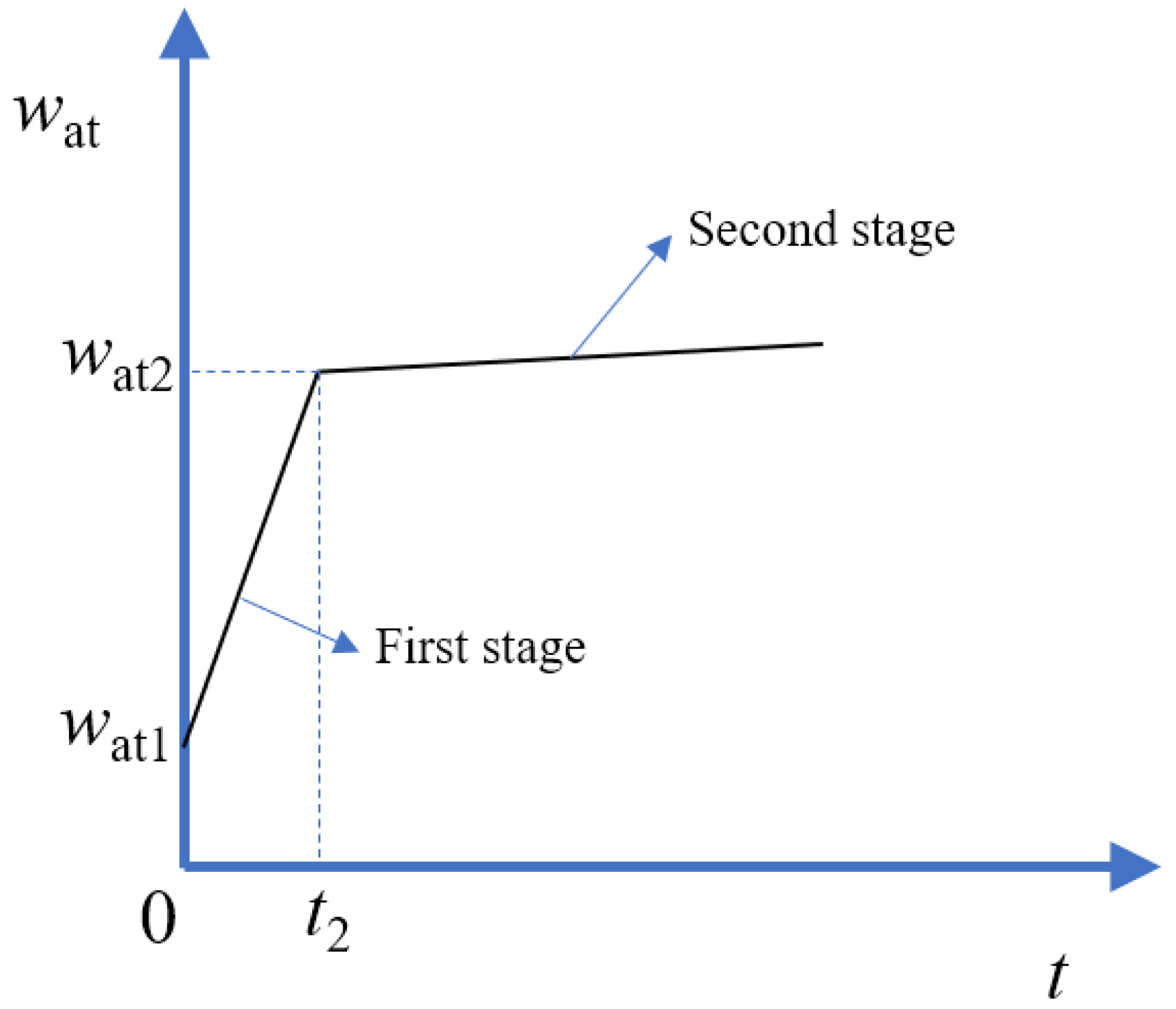 Materials 15 07730 g015 Materials 15 07730 g015