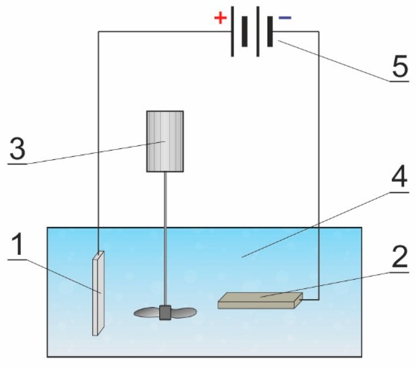 Materials 15 07732 g001