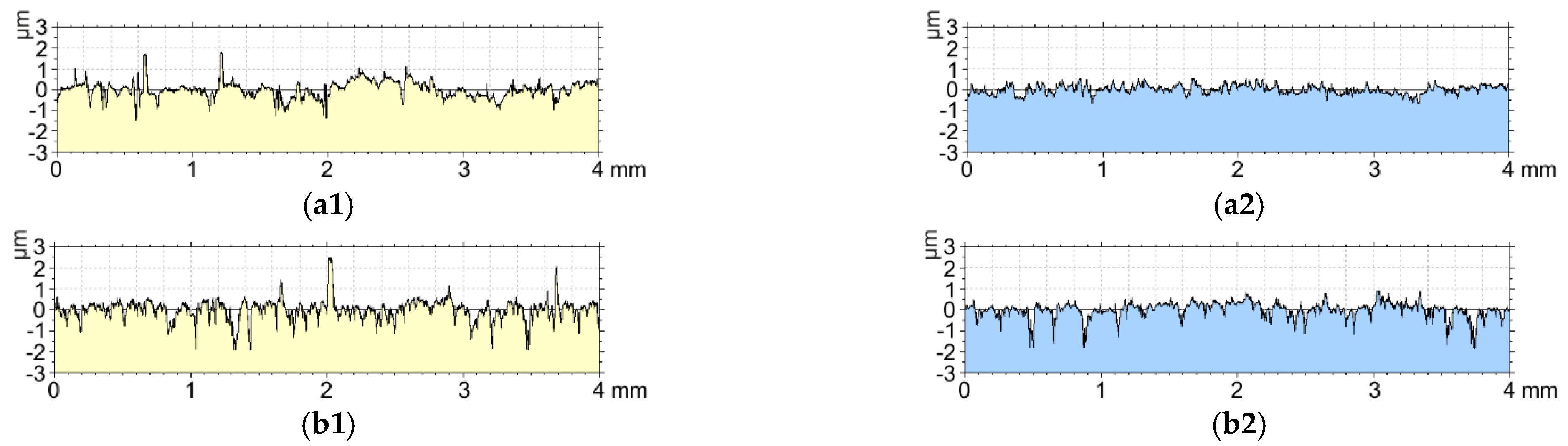 Materials 15 07732 g014
