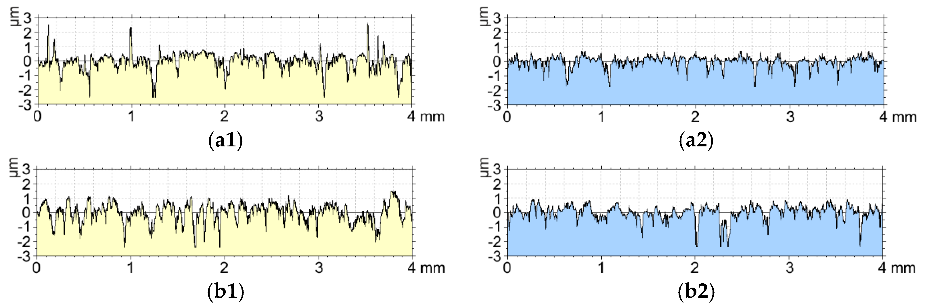 Materials 15 07732 g015