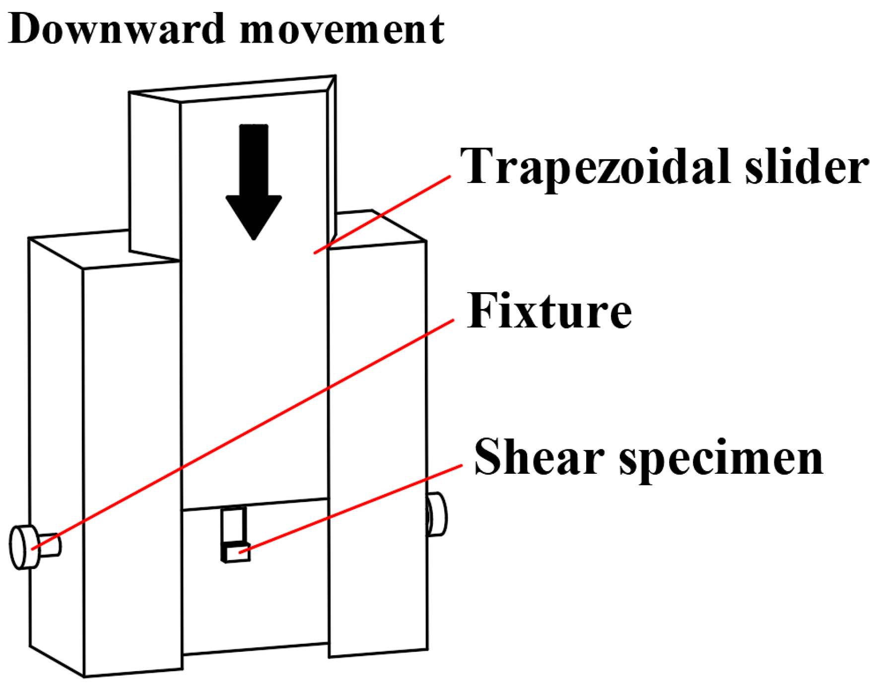 Materials 15 07735 g006