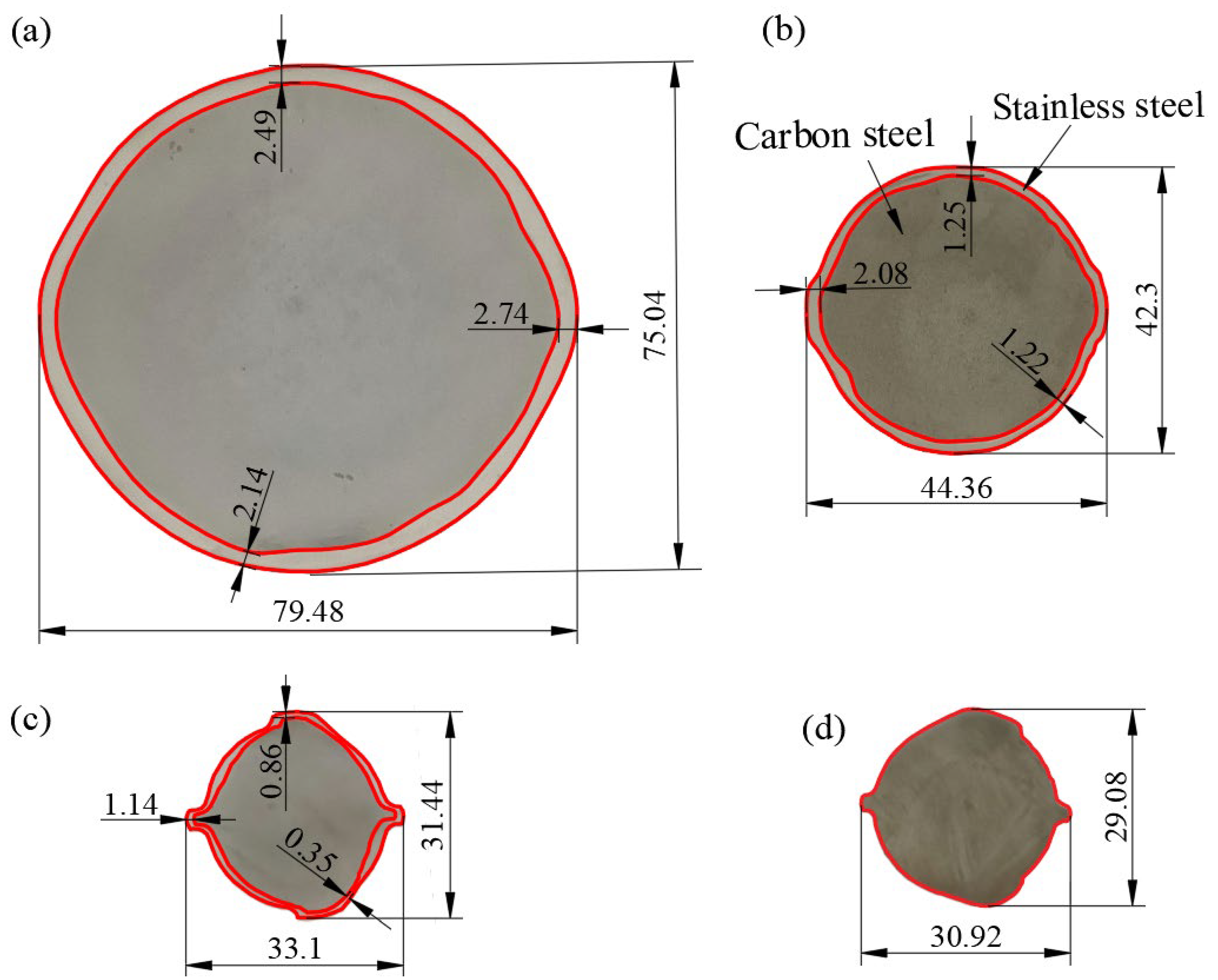 Materials 15 07735 g010