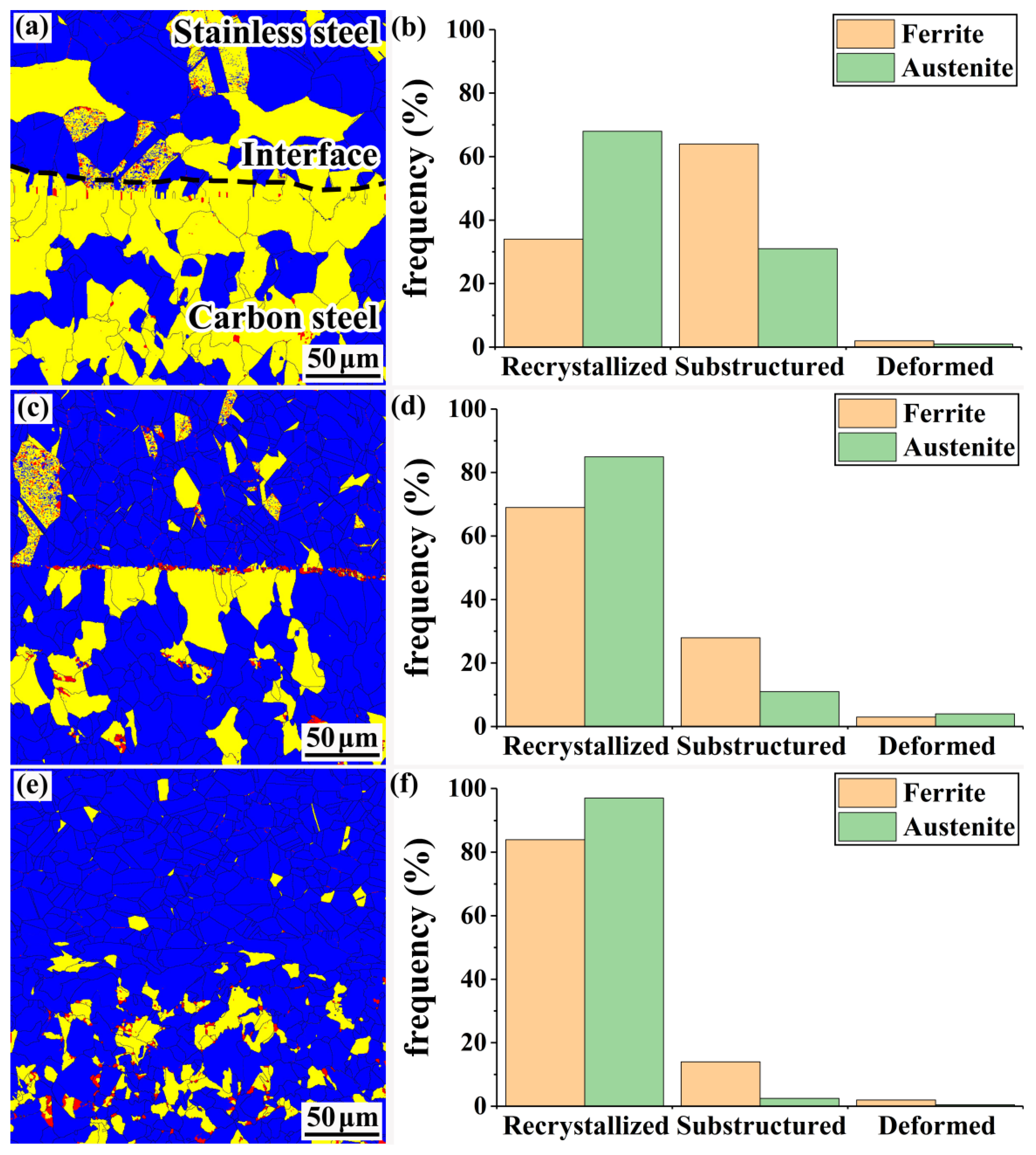 Materials 15 07735 g013