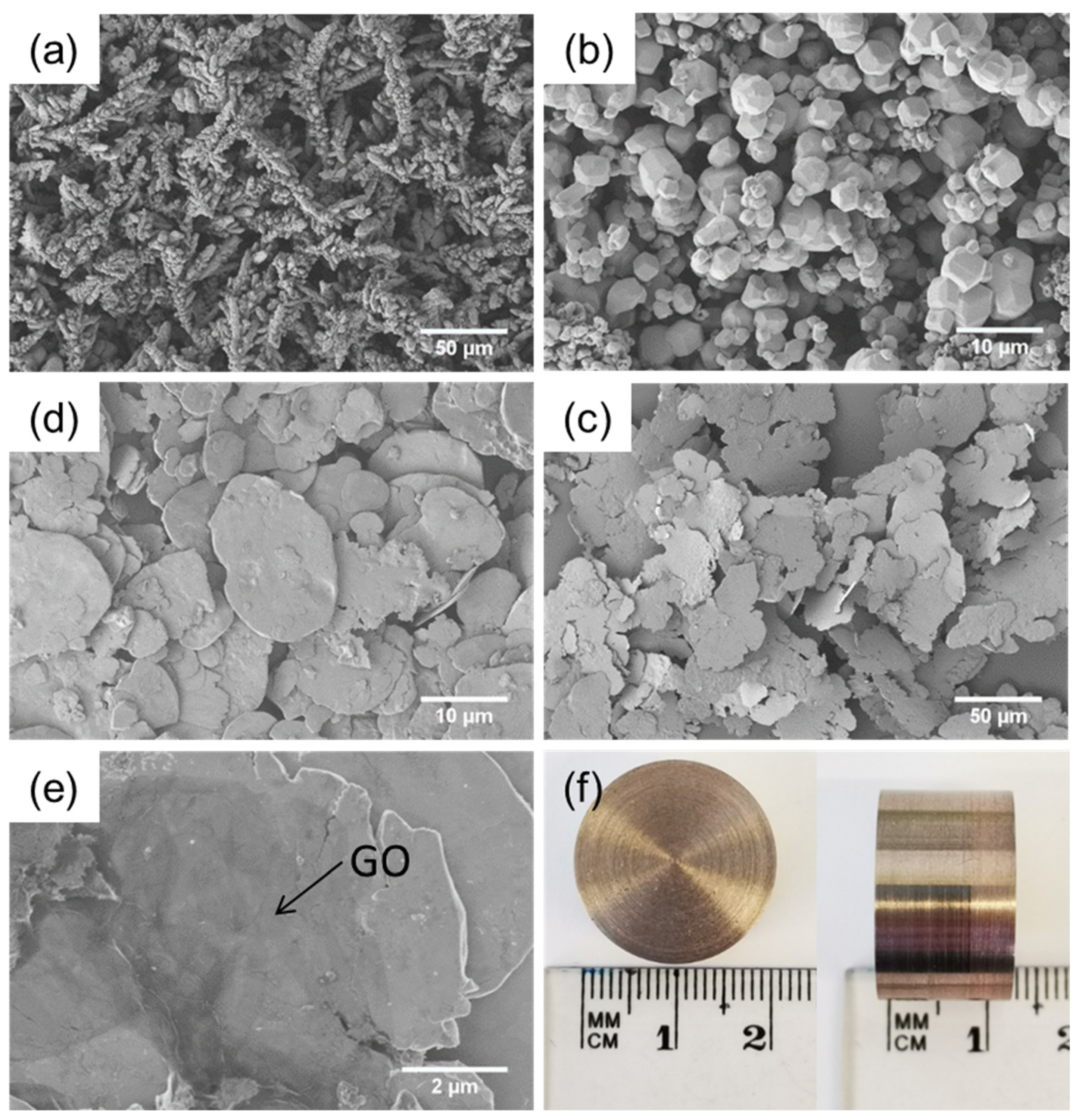 Materials 15 07736 g001 Materials 15 07736 g001