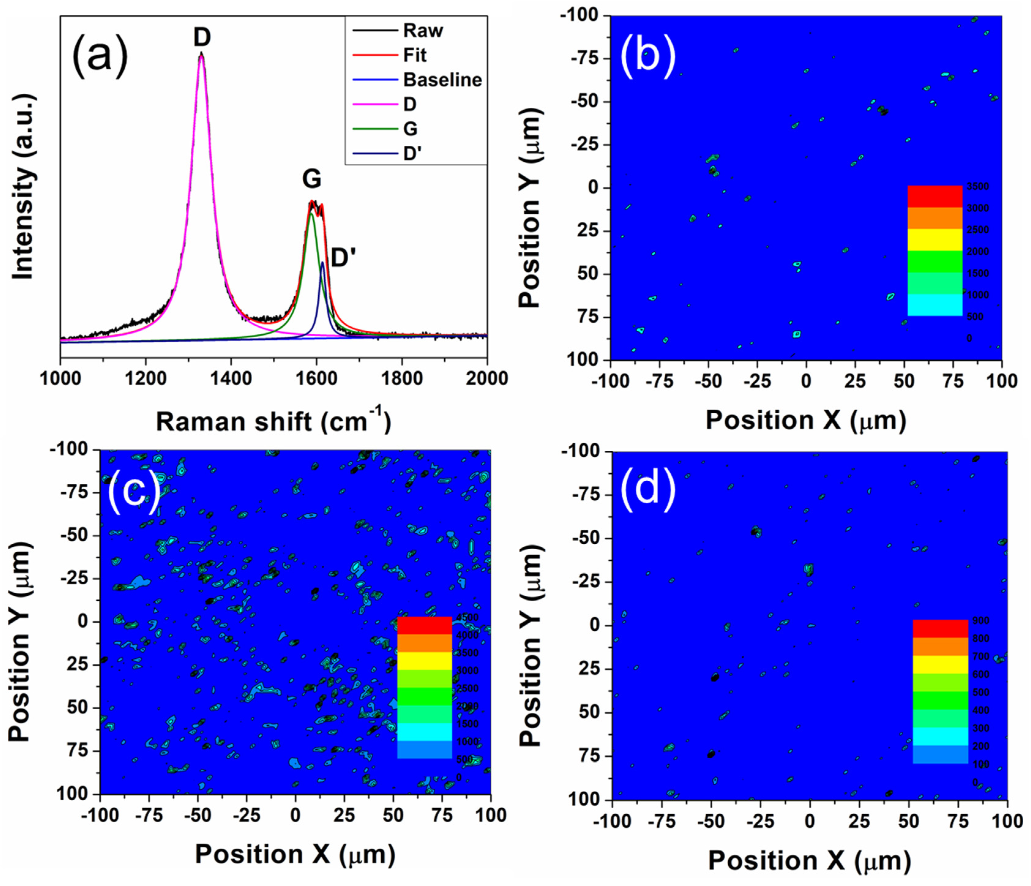 Materials 15 07736 g005 Materials 15 07736 g005
