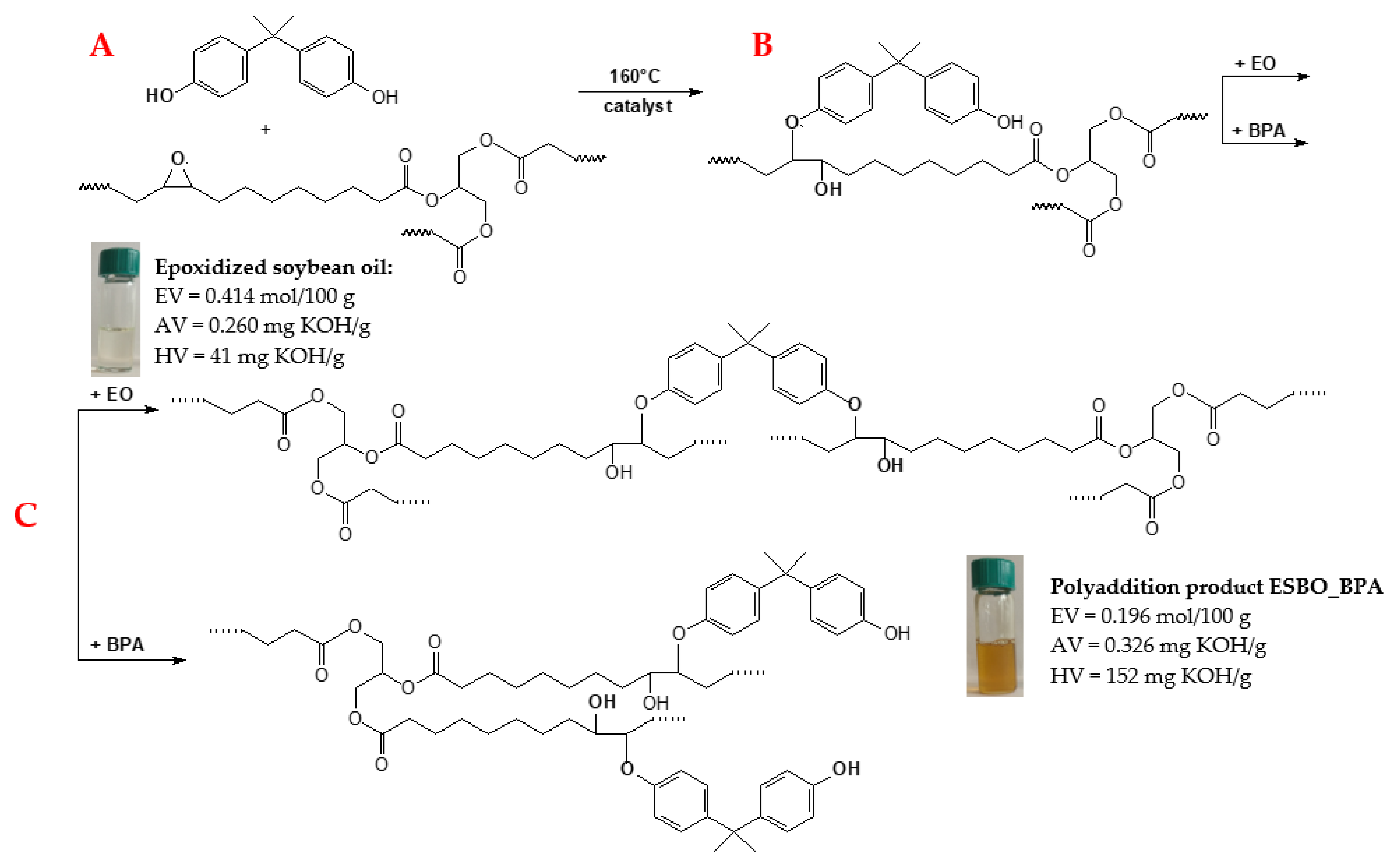 Materials 15 07737 g001