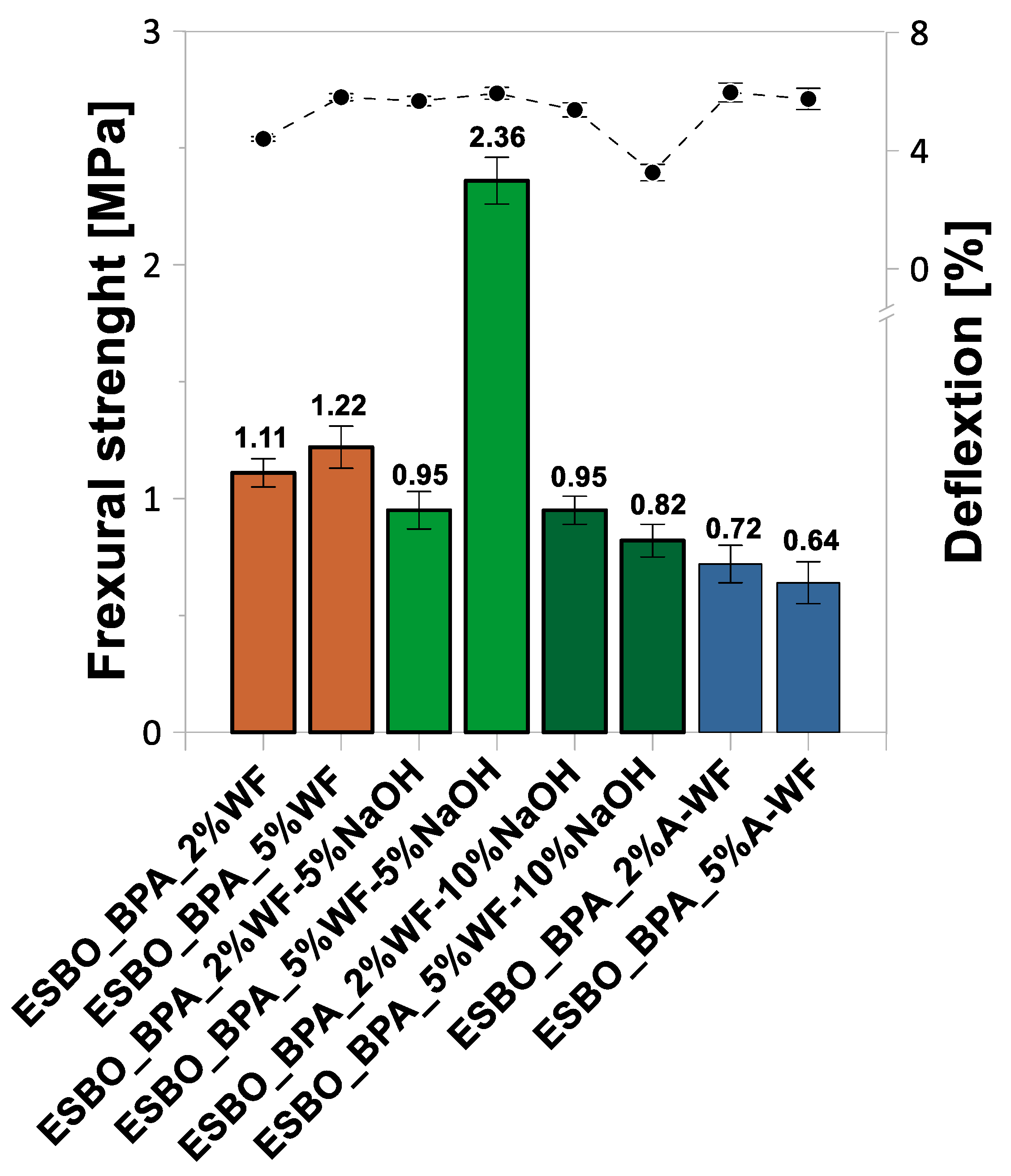 Materials 15 07737 g006