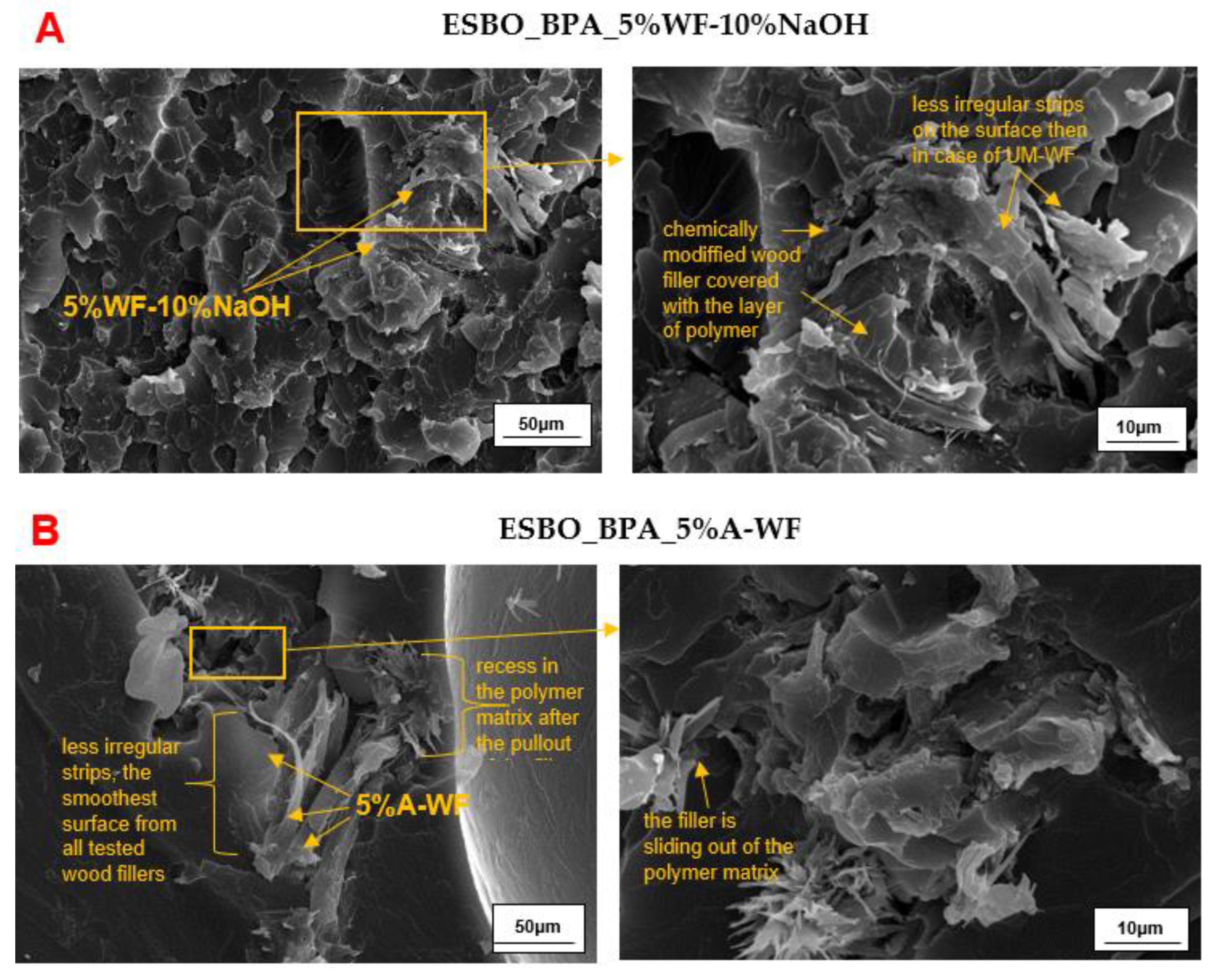 Materials 15 07737 g010