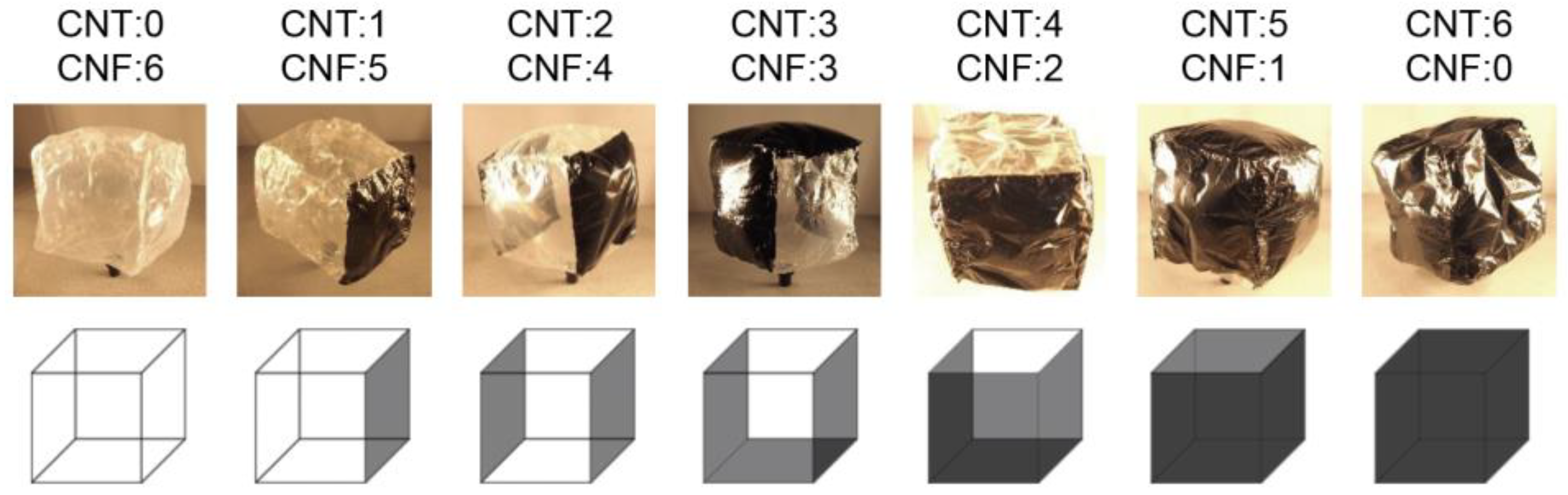 Materials 15 07739 g001 Materials 15 07739 g001