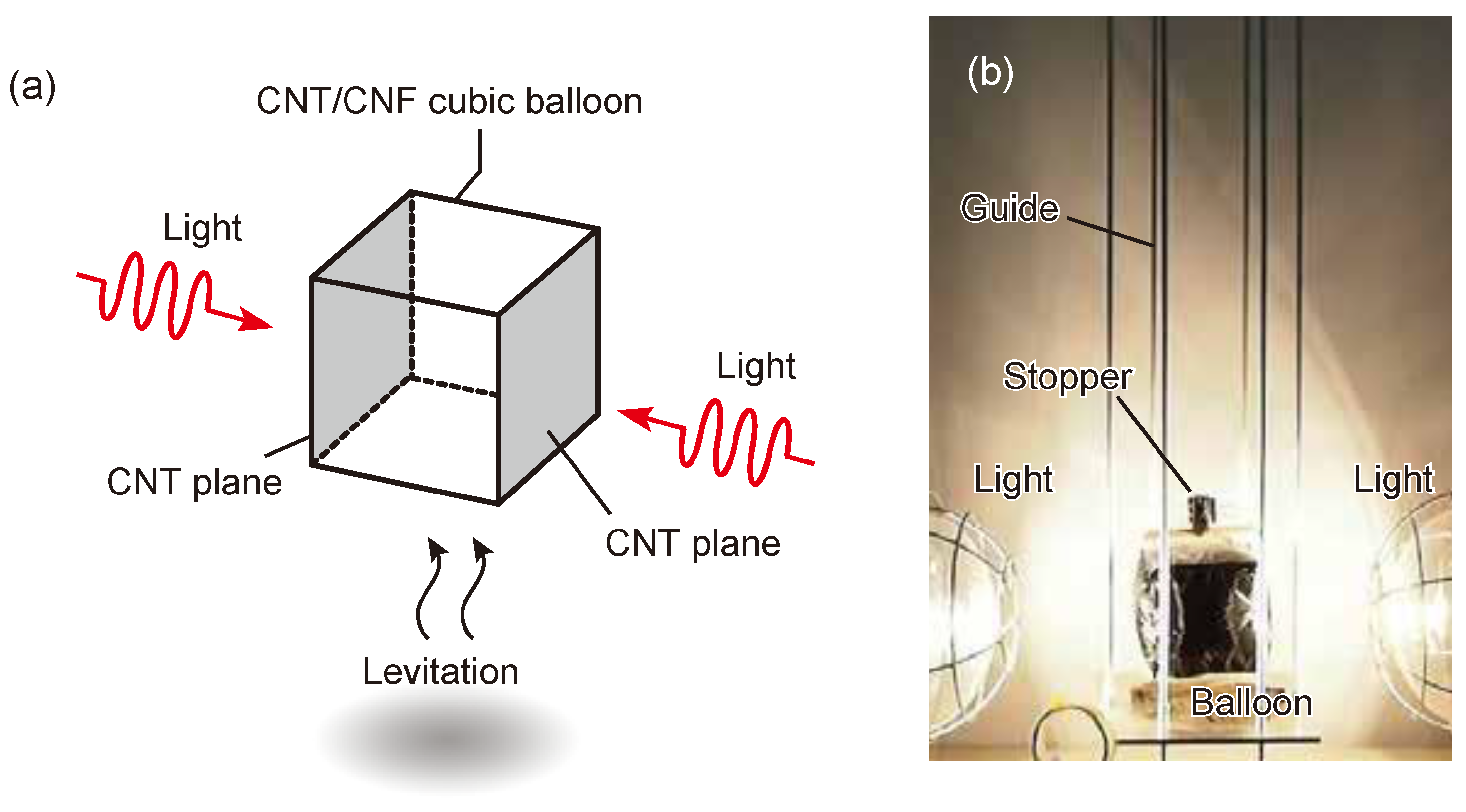 Materials 15 07739 g002 Materials 15 07739 g002
