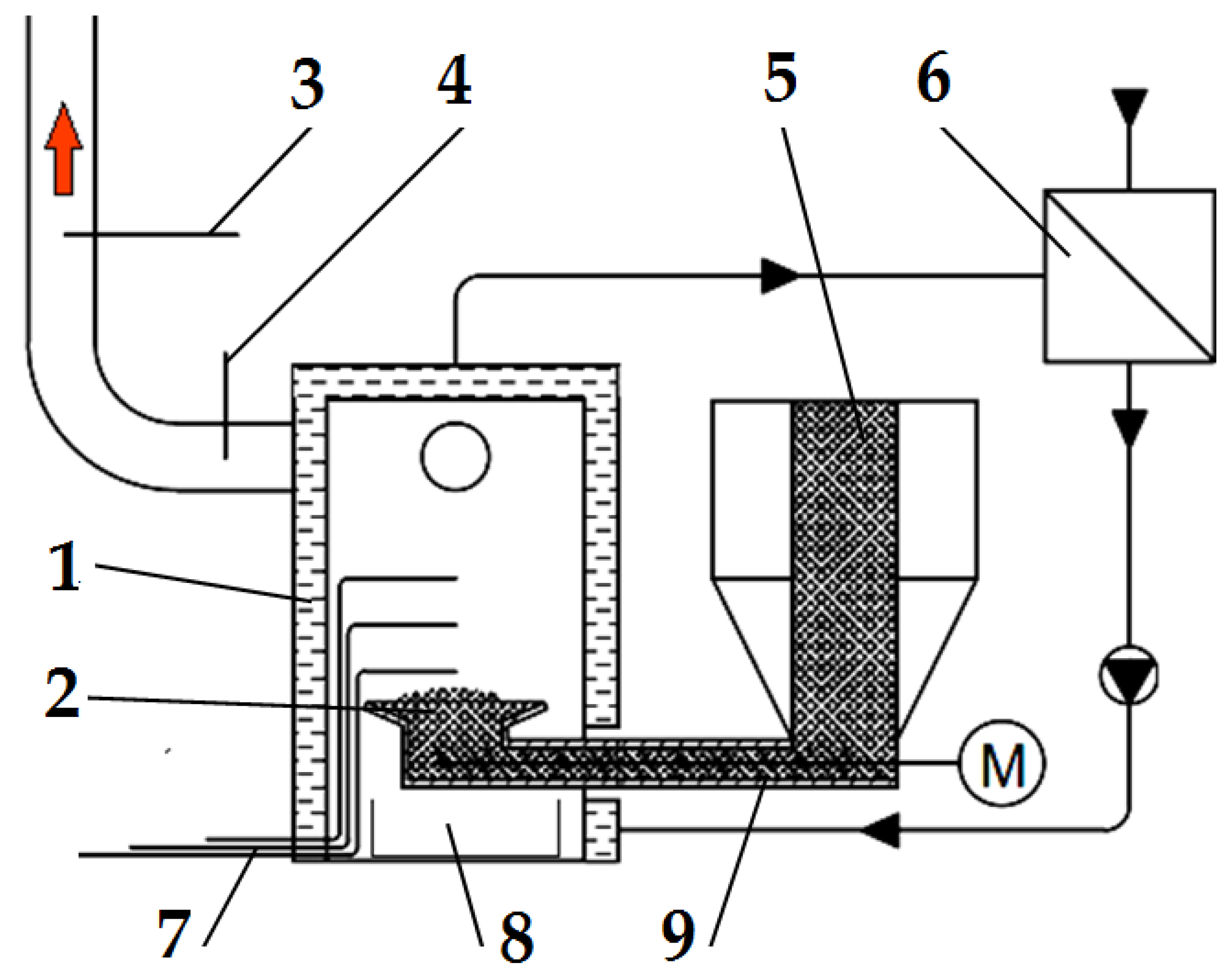 Materials 15 07740 g002