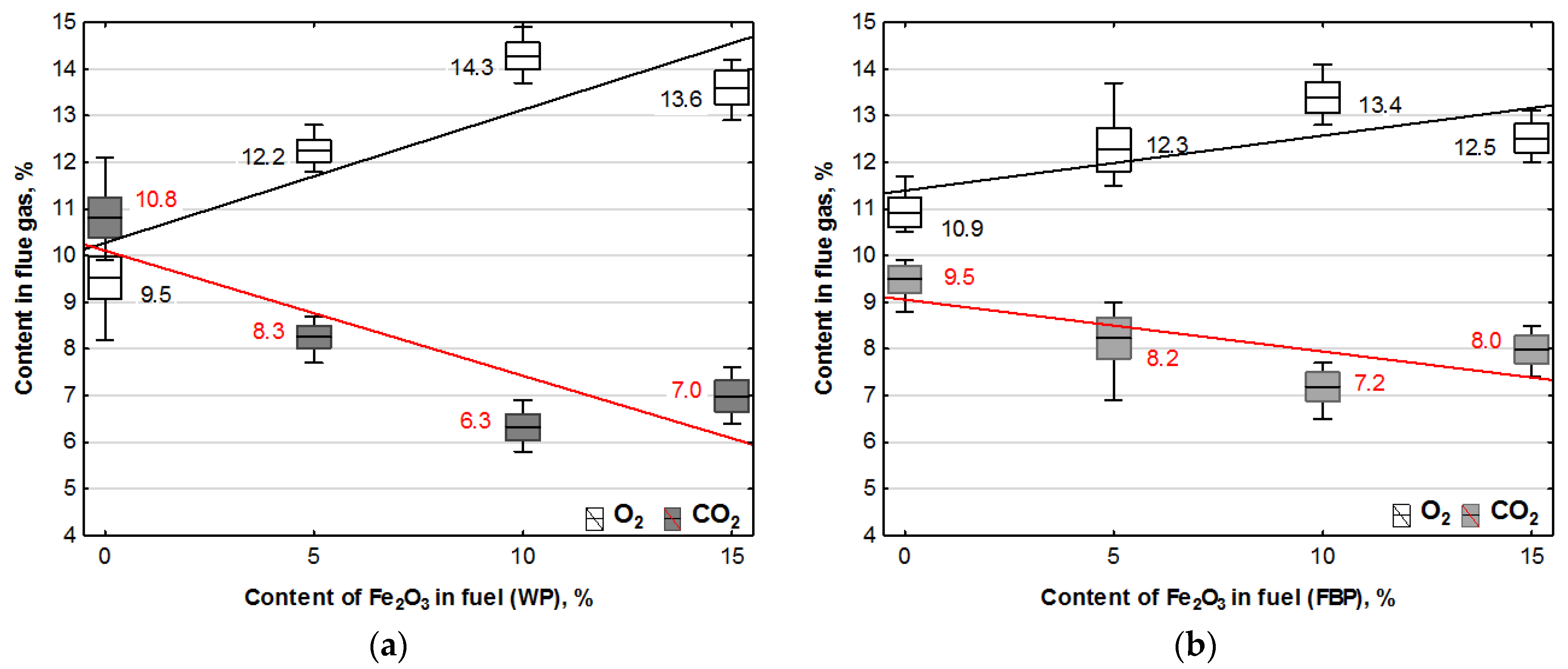 Materials 15 07740 g003