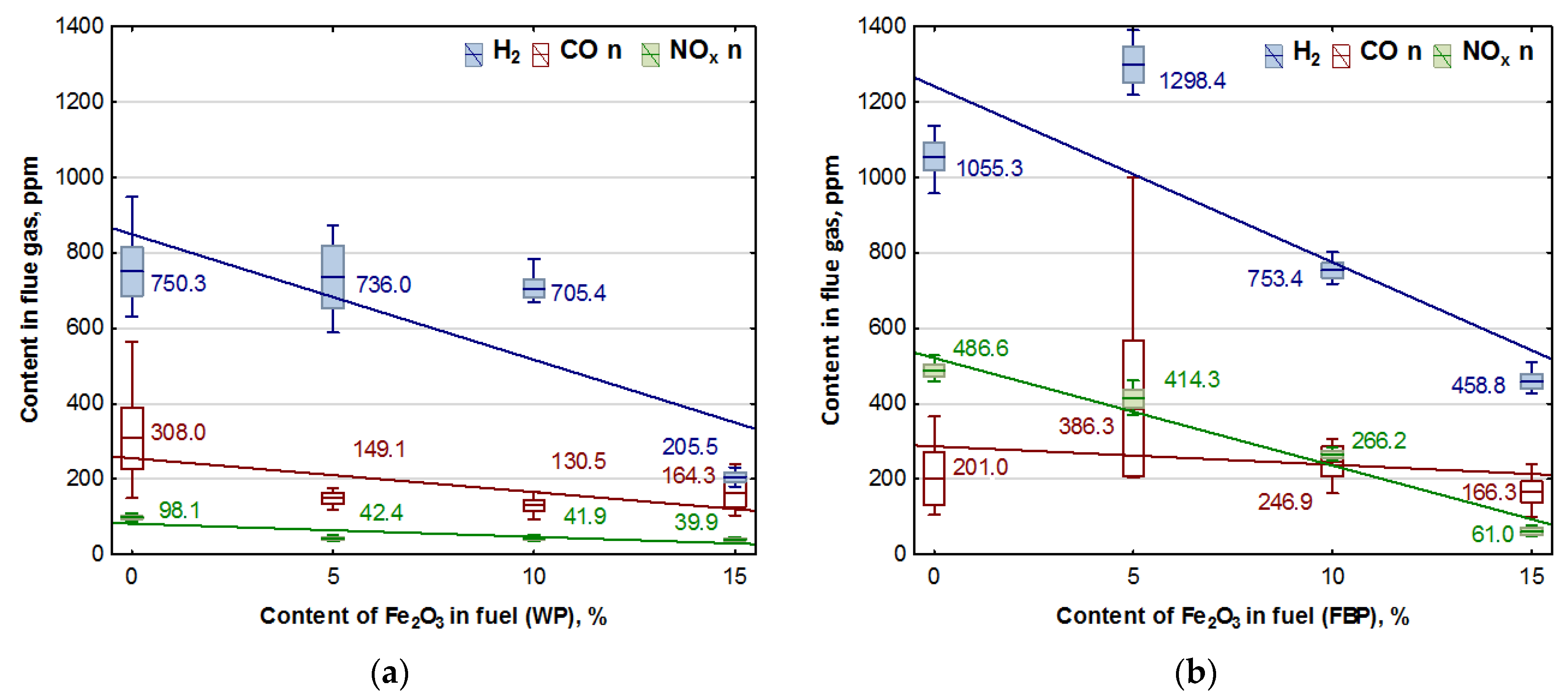 Materials 15 07740 g004