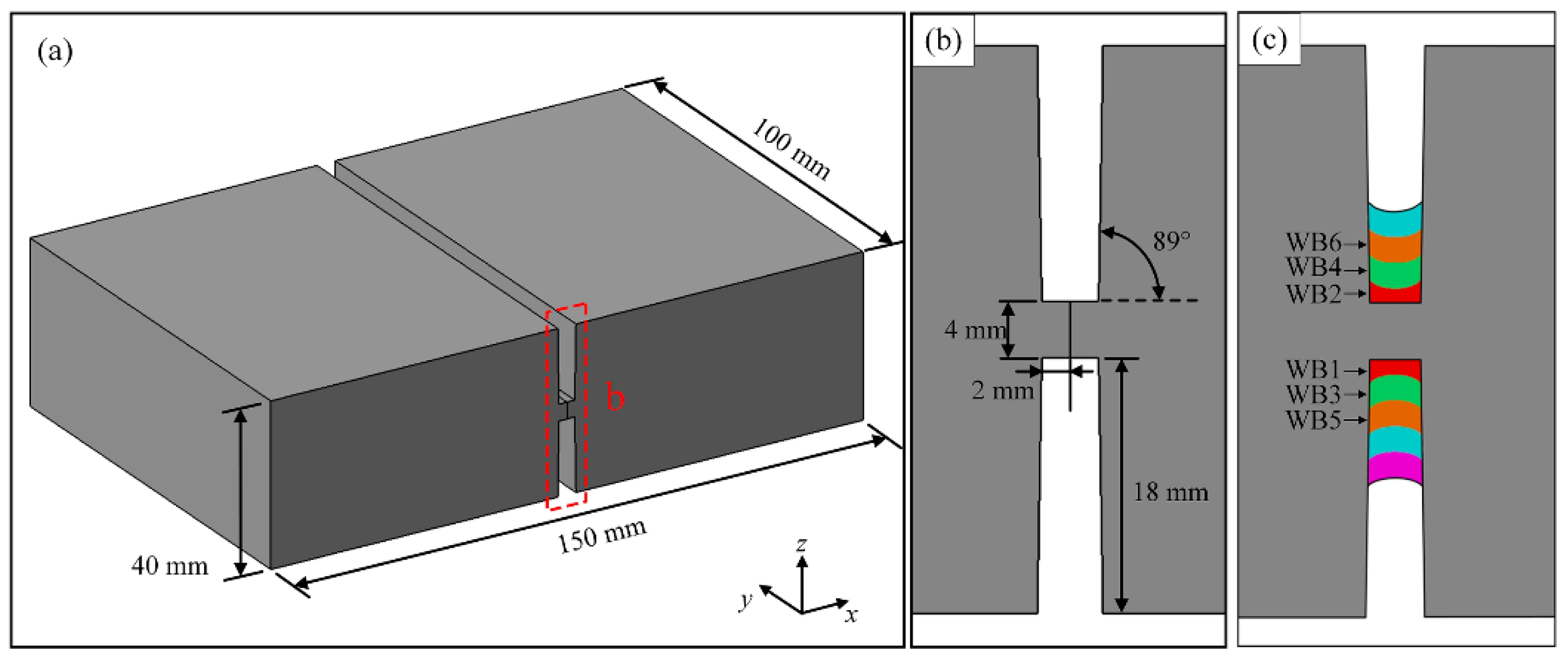 Materials 15 07742 g001