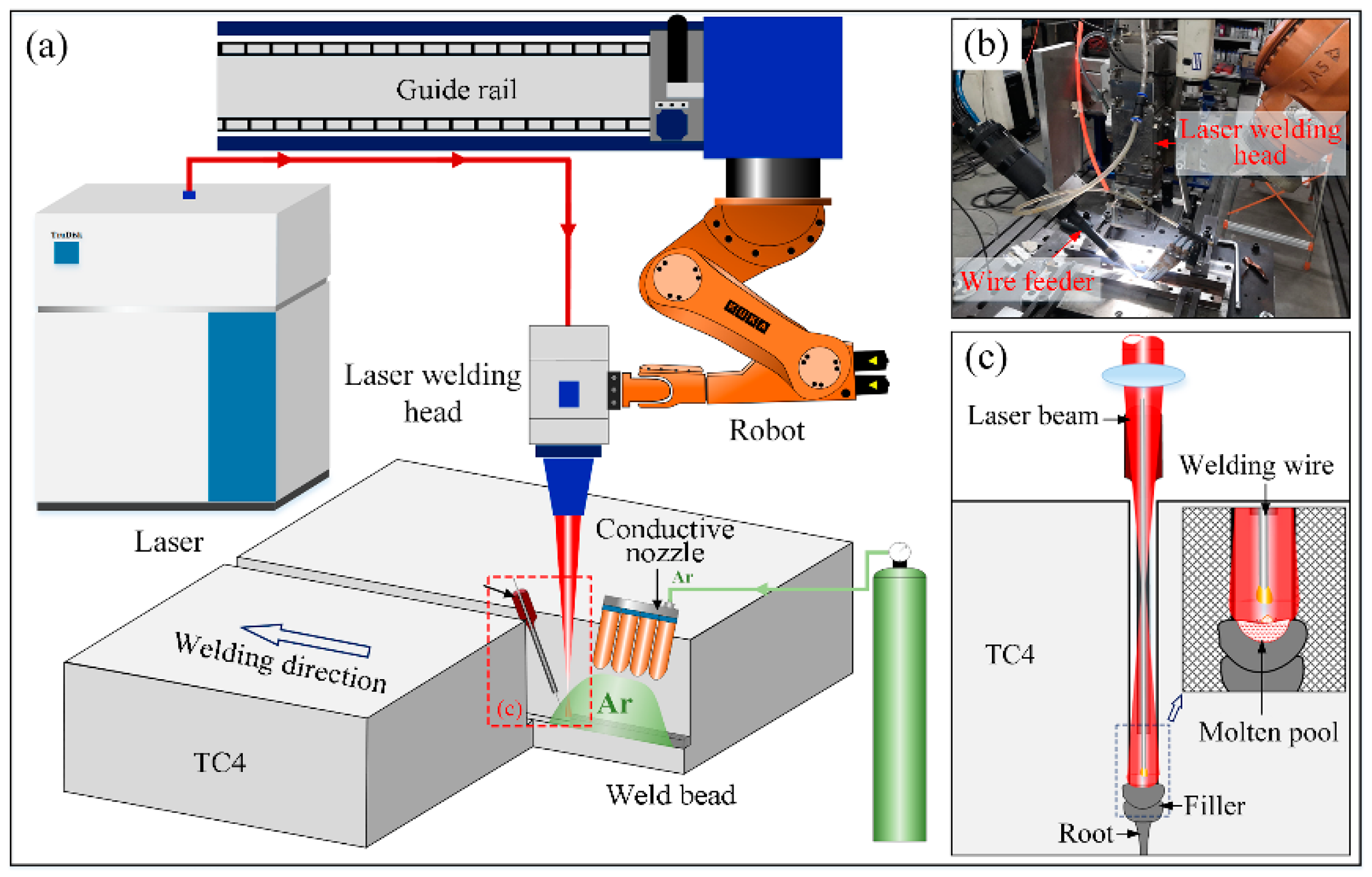 Materials 15 07742 g002