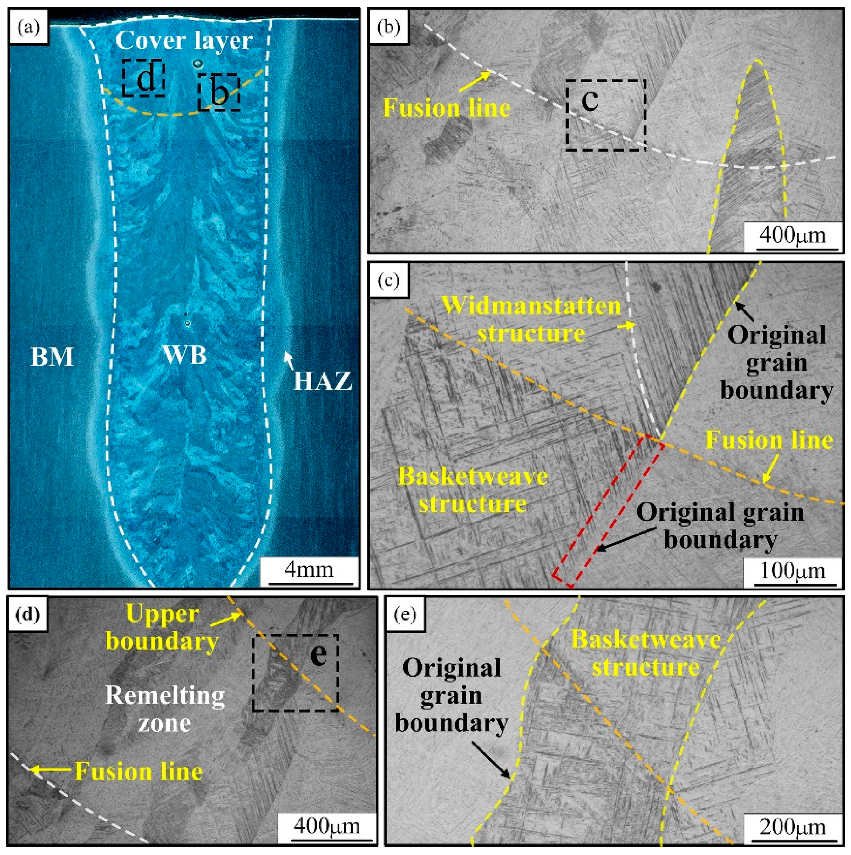 Materials 15 07742 g006