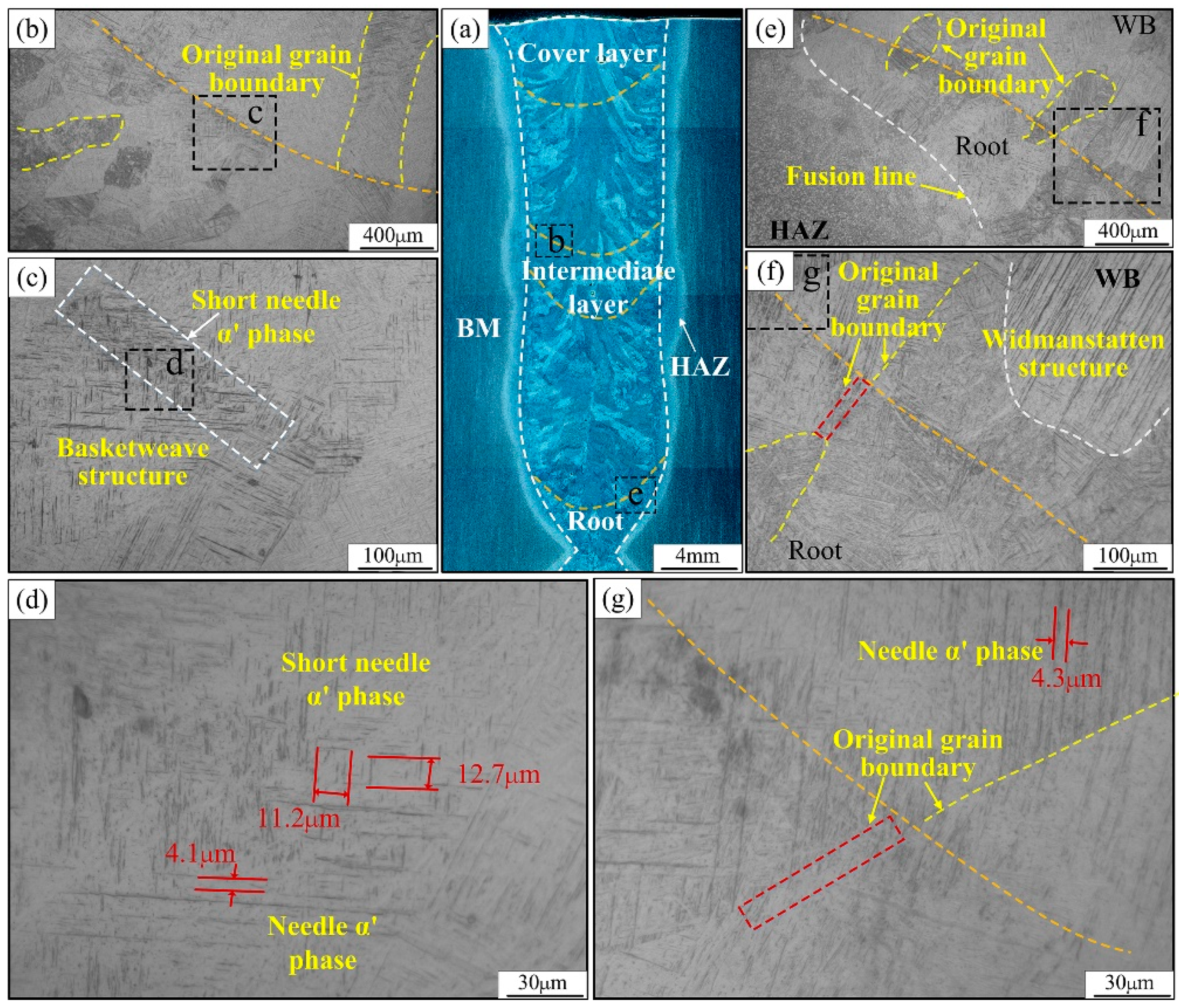 Materials 15 07742 g007