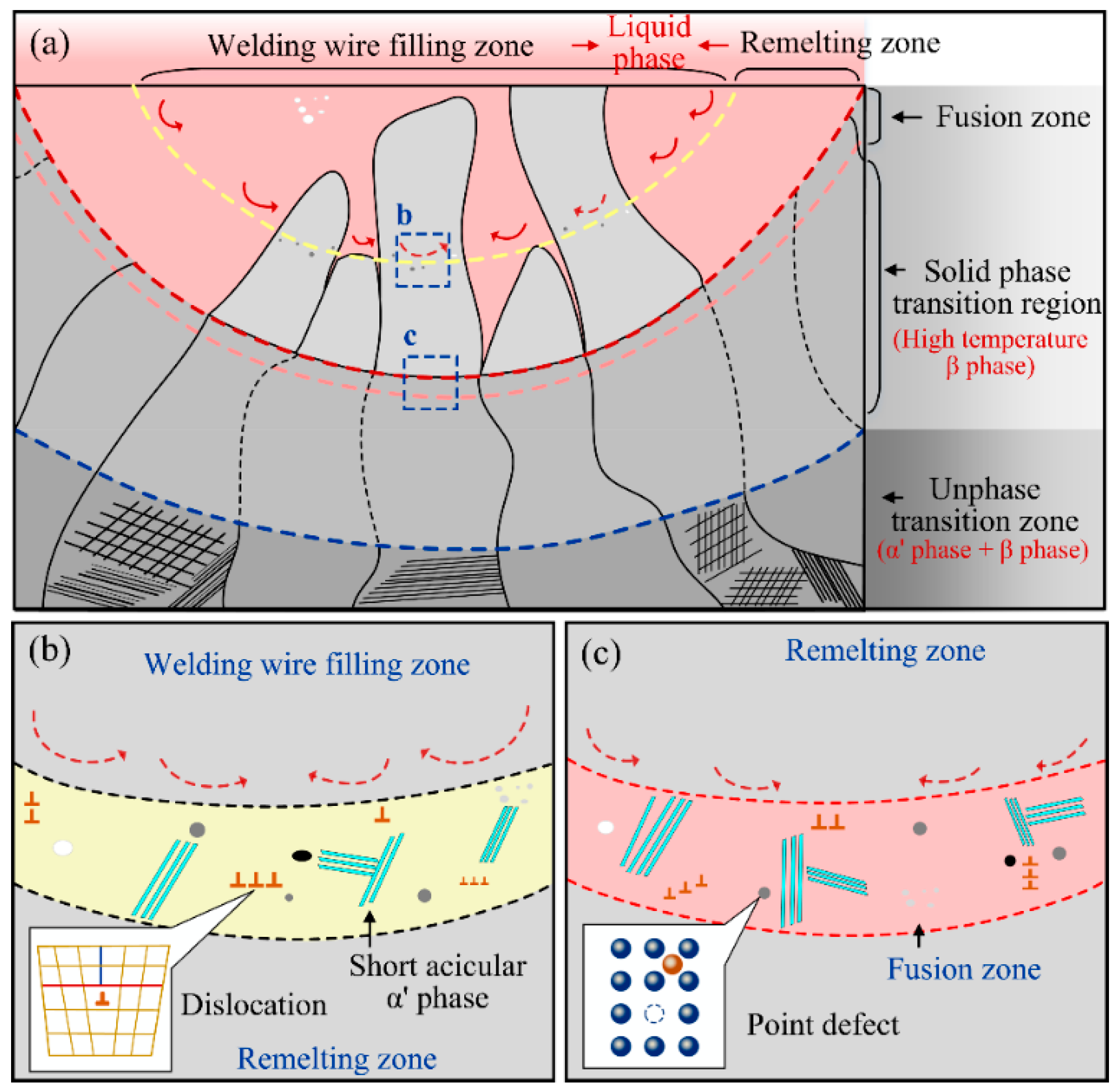 Materials 15 07742 g009