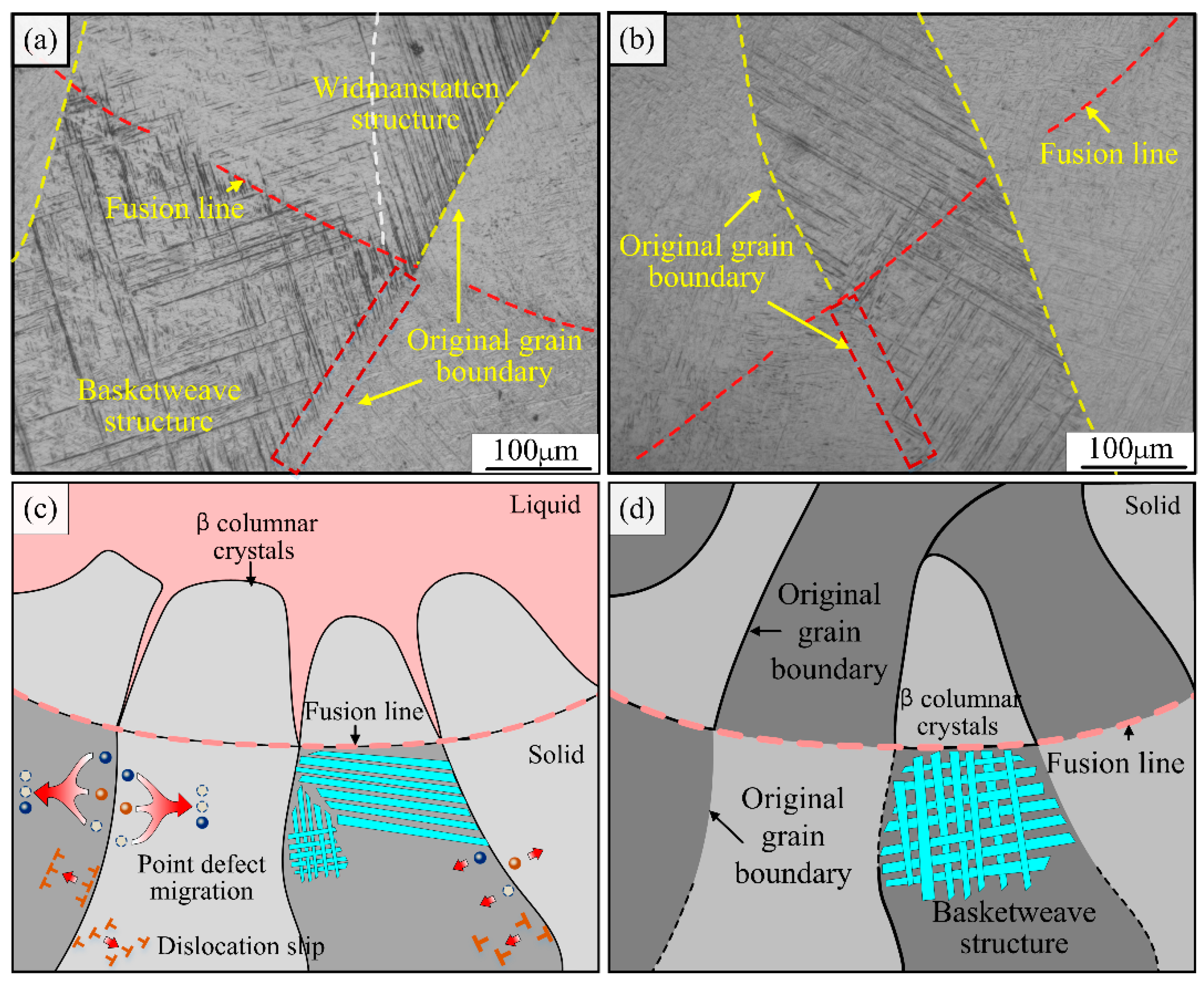 Materials 15 07742 g010