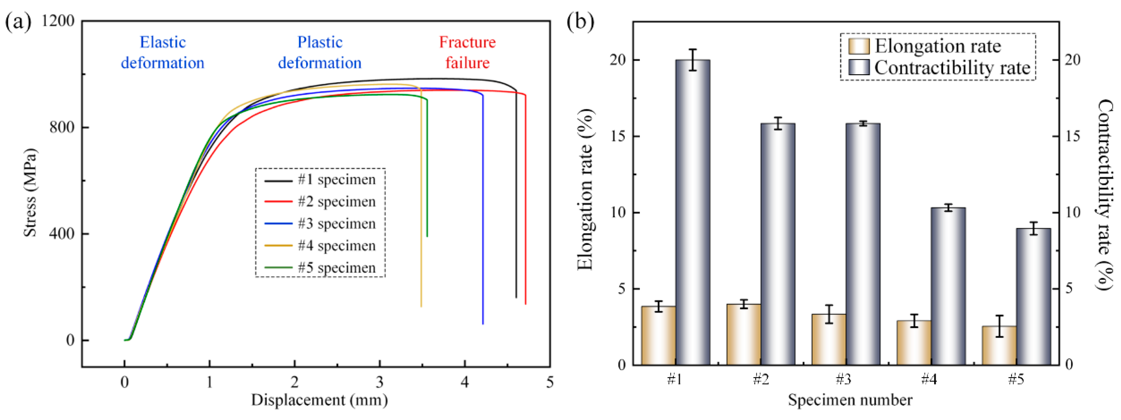 Materials 15 07742 g014