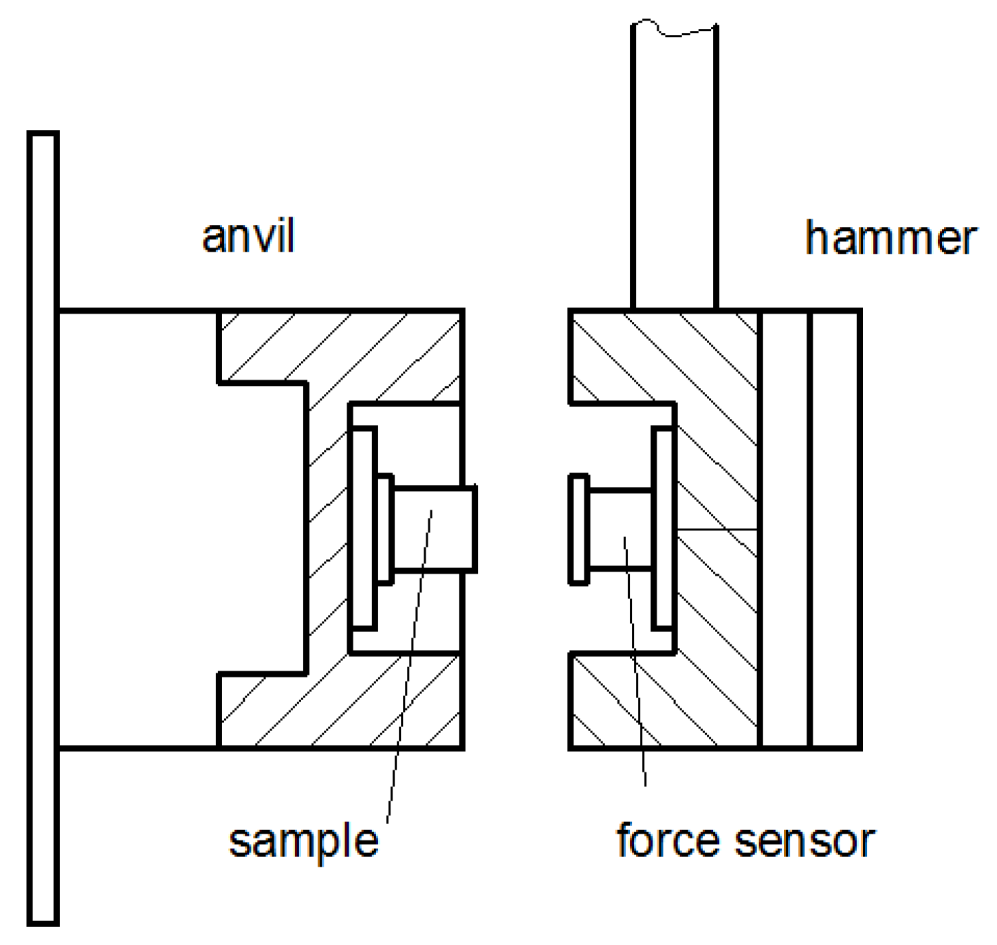 Materials 15 07743 g001 Materials 15 07743 g001