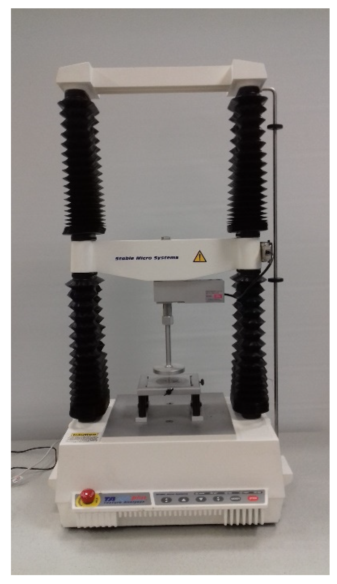 Materials 15 07743 g002 Materials 15 07743 g002