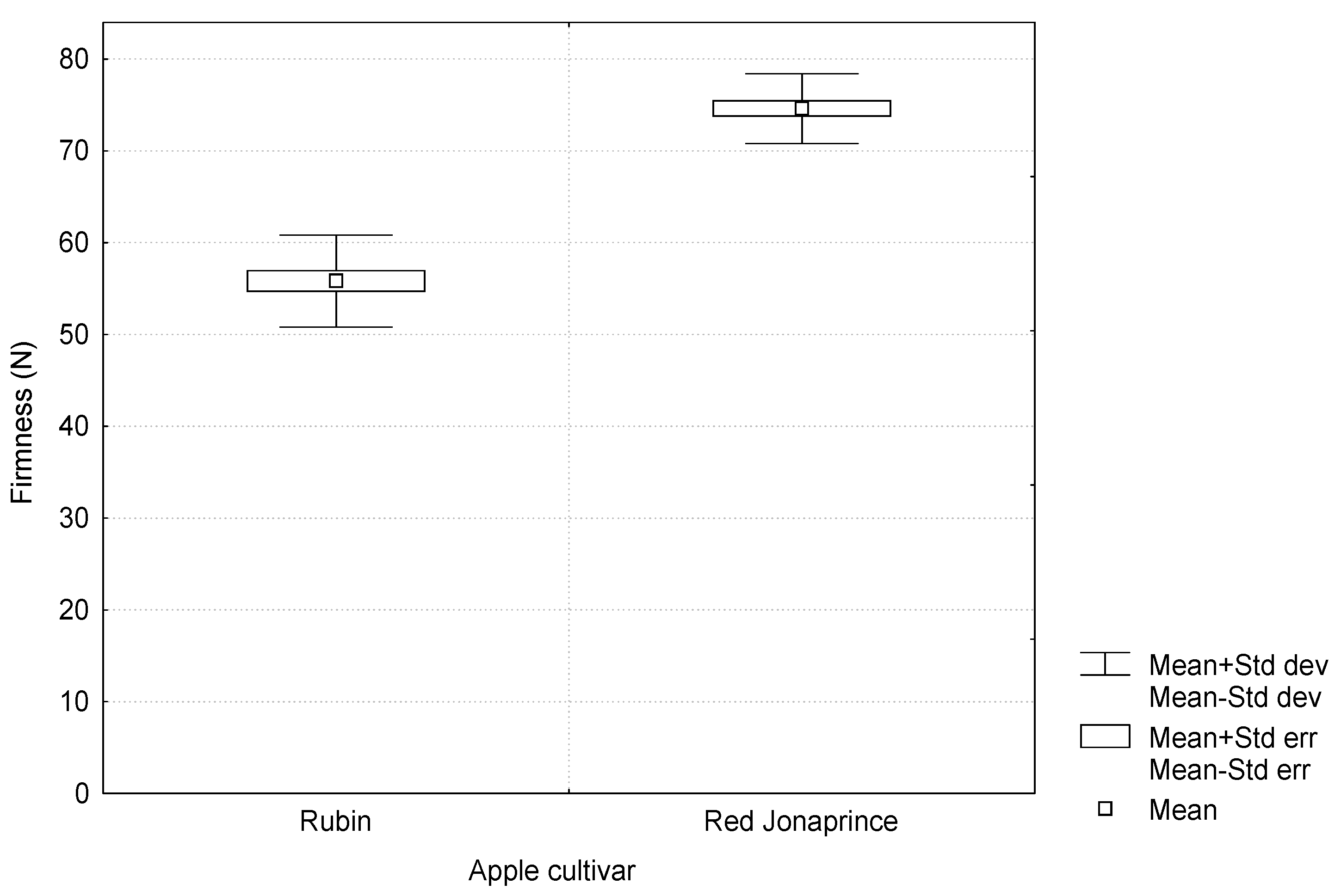 Materials 15 07743 g003 Materials 15 07743 g003
