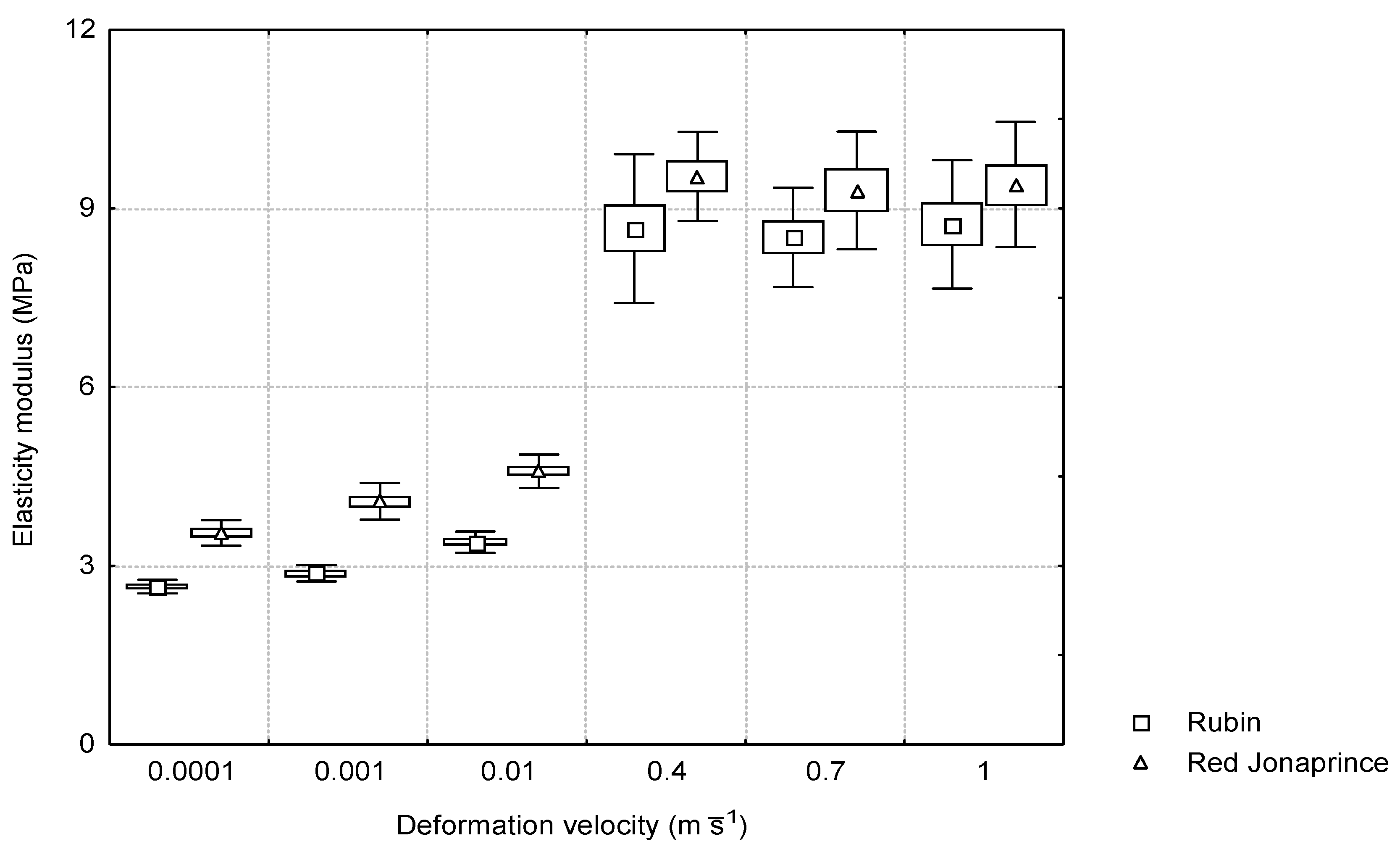 Materials 15 07743 g004 Materials 15 07743 g004