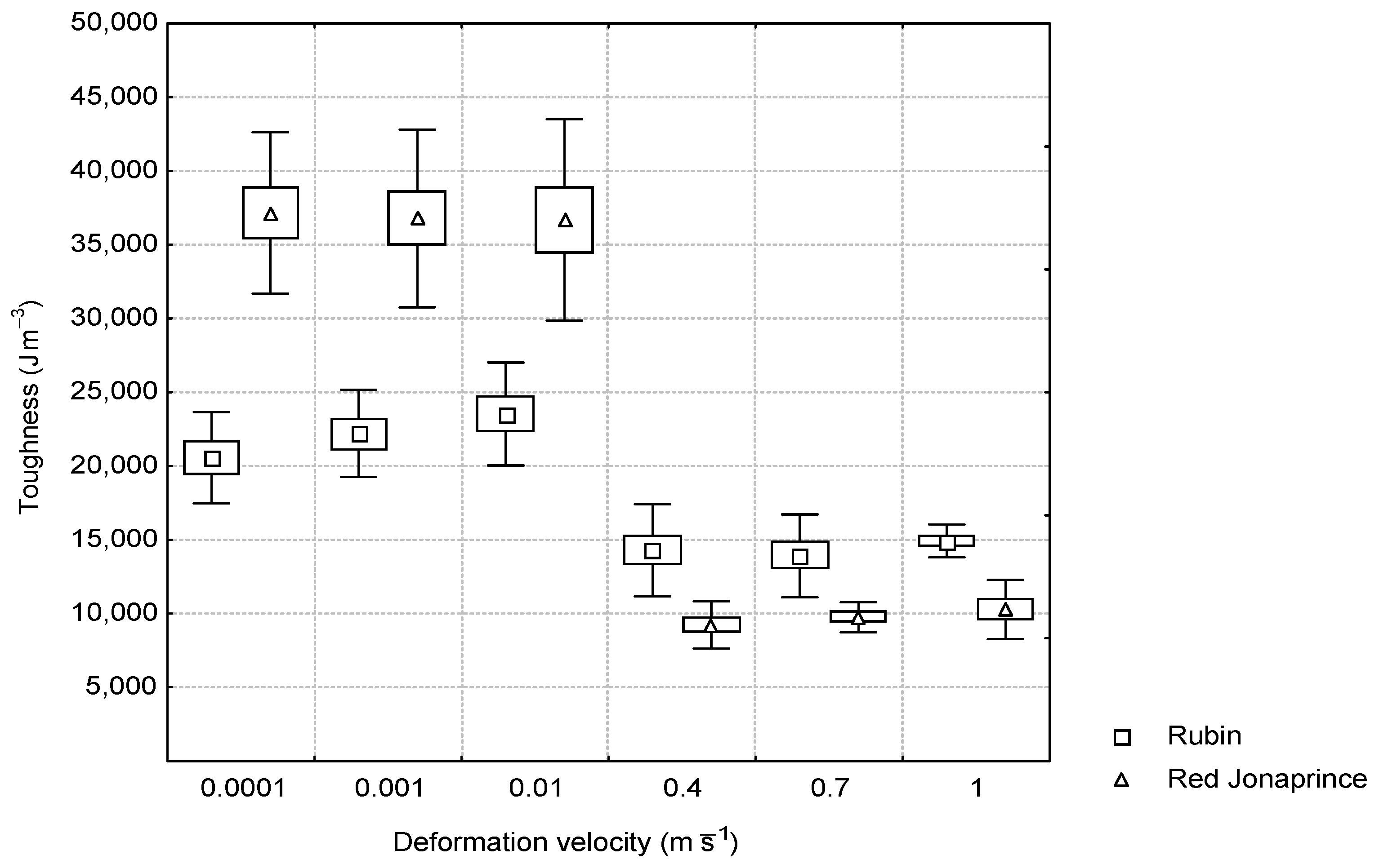 Materials 15 07743 g005 Materials 15 07743 g005