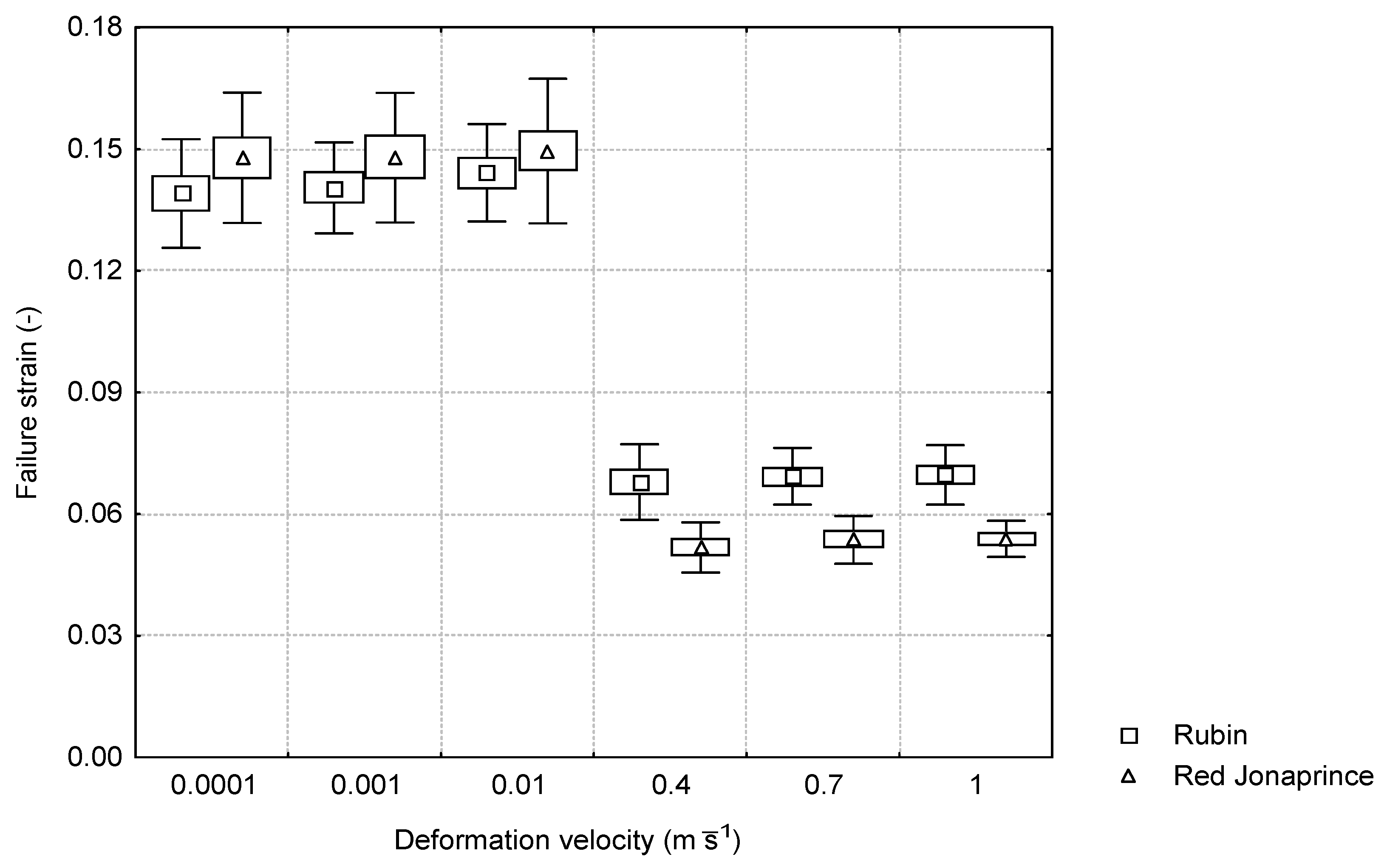 Materials 15 07743 g006 Materials 15 07743 g006