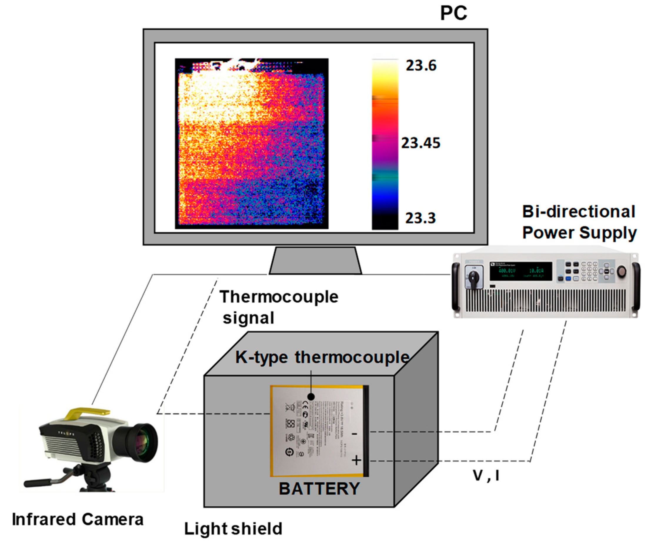 Materials 15 07744 g001 Materials 15 07744 g001