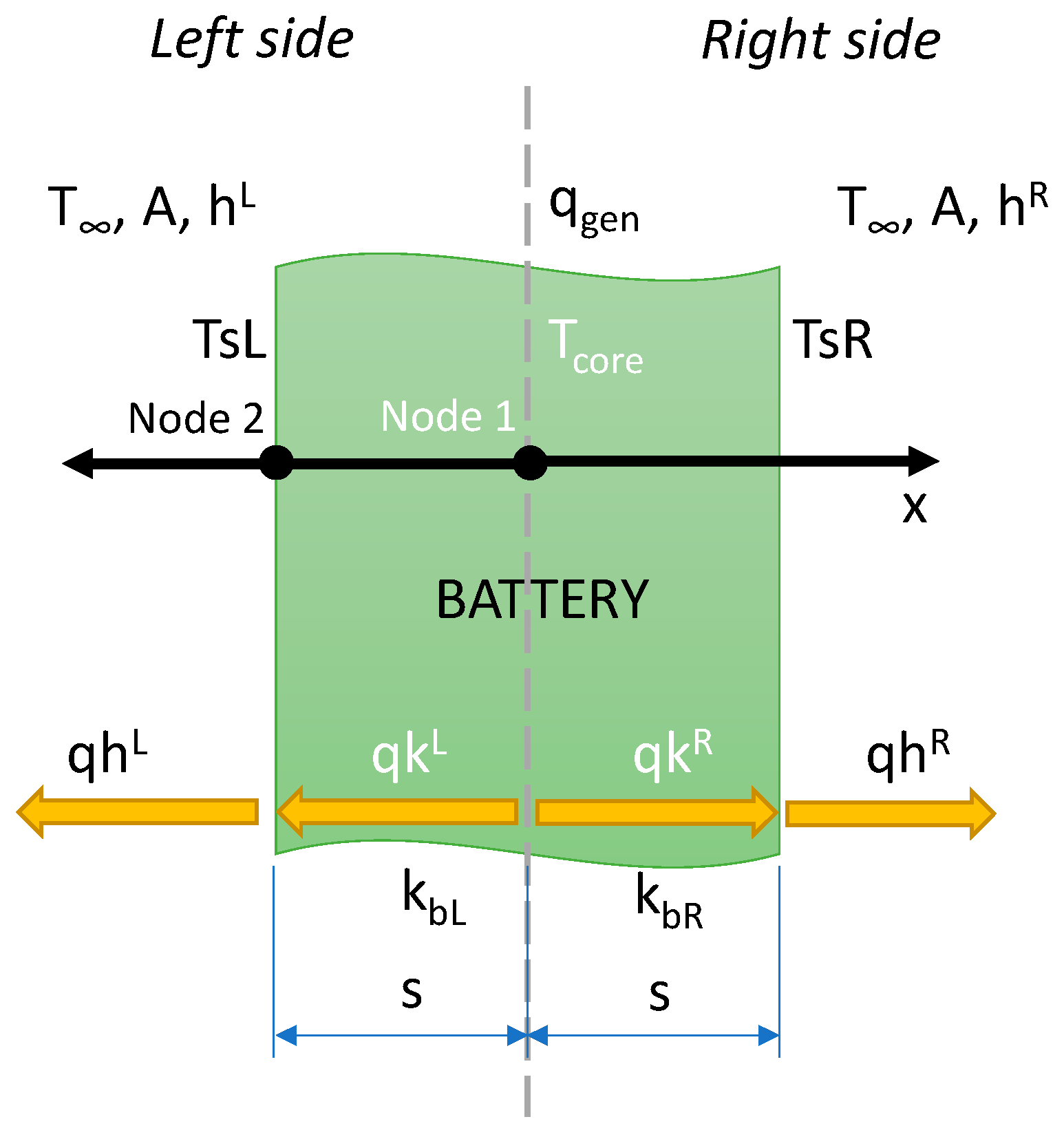 Materials 15 07744 g003 Materials 15 07744 g003