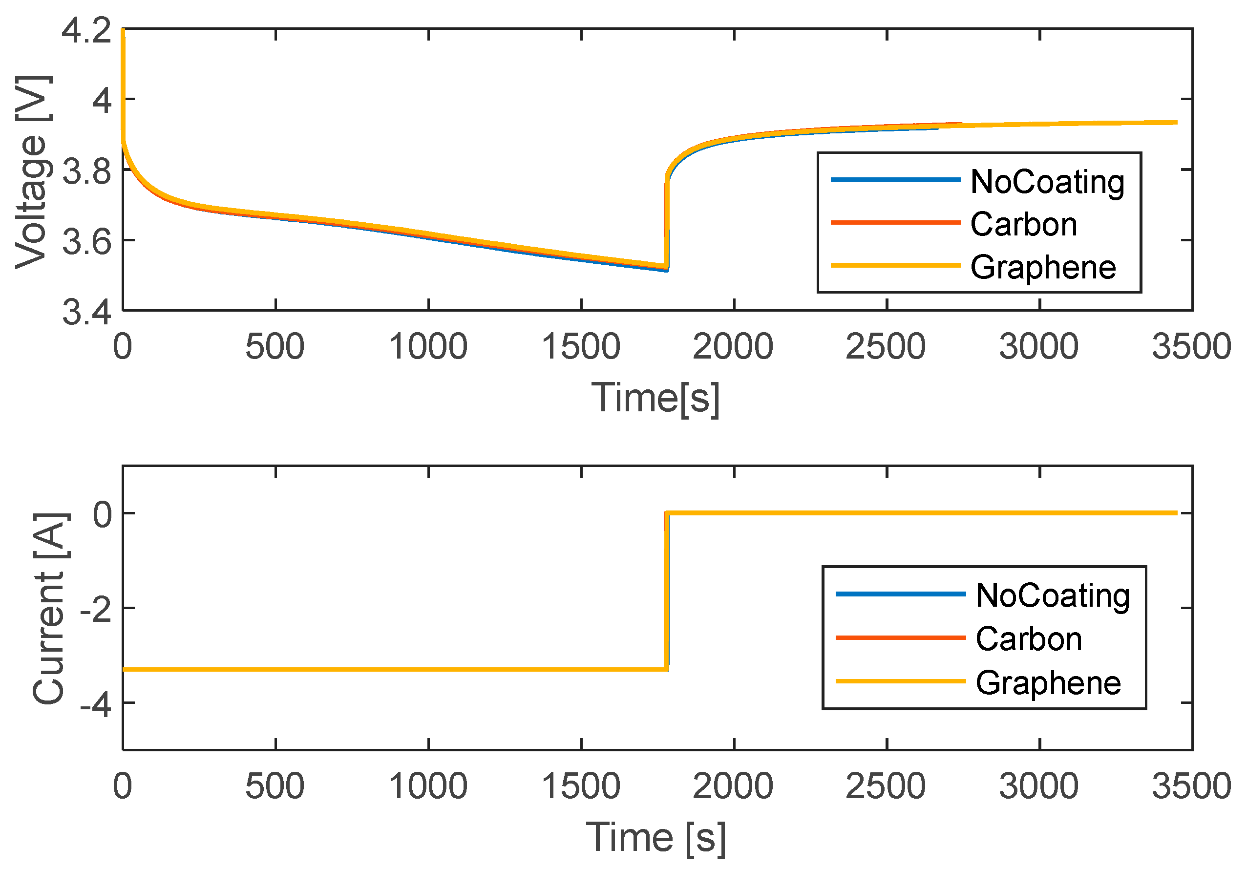 Materials 15 07744 g005 Materials 15 07744 g005