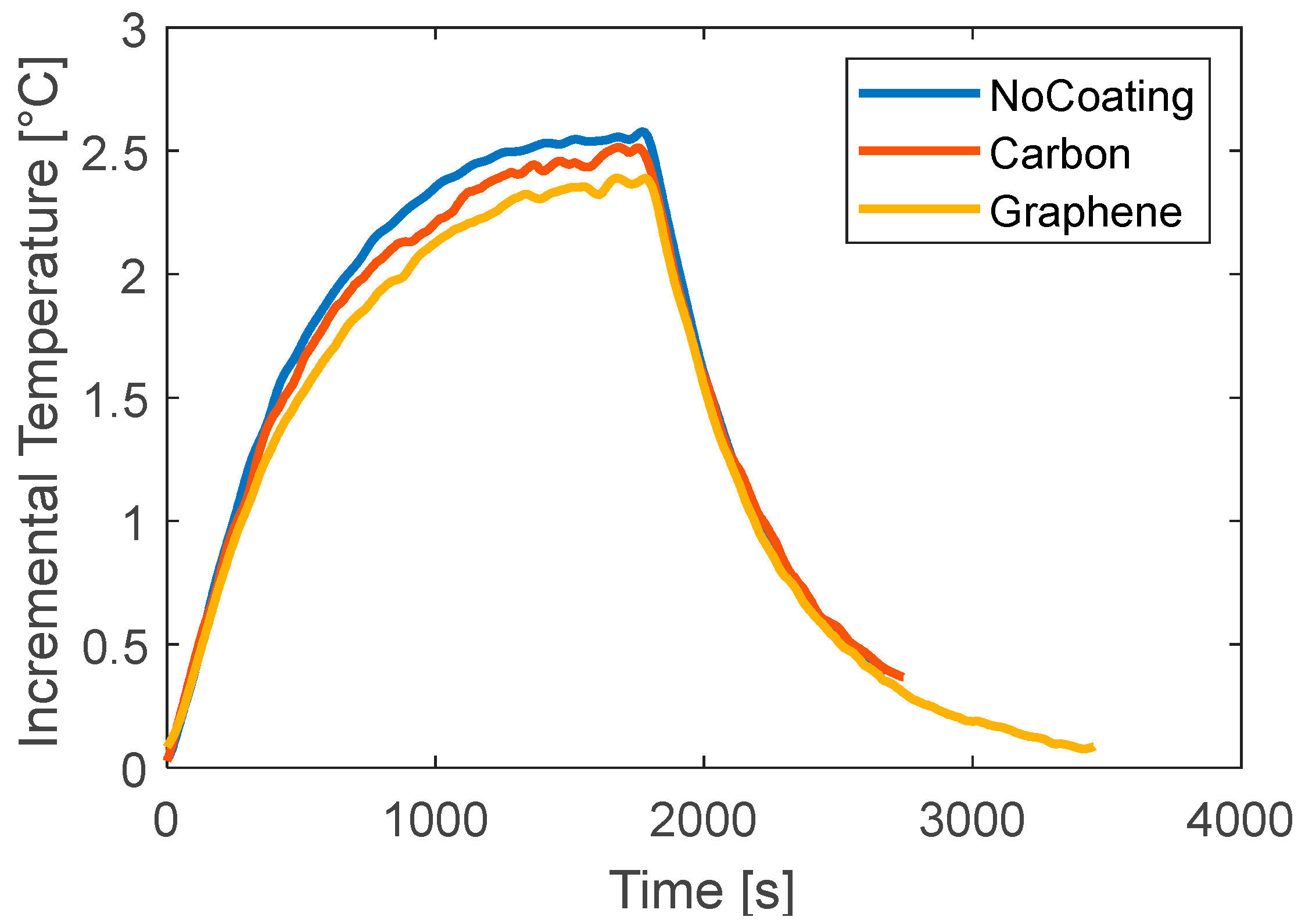 Materials 15 07744 g006 Materials 15 07744 g006
