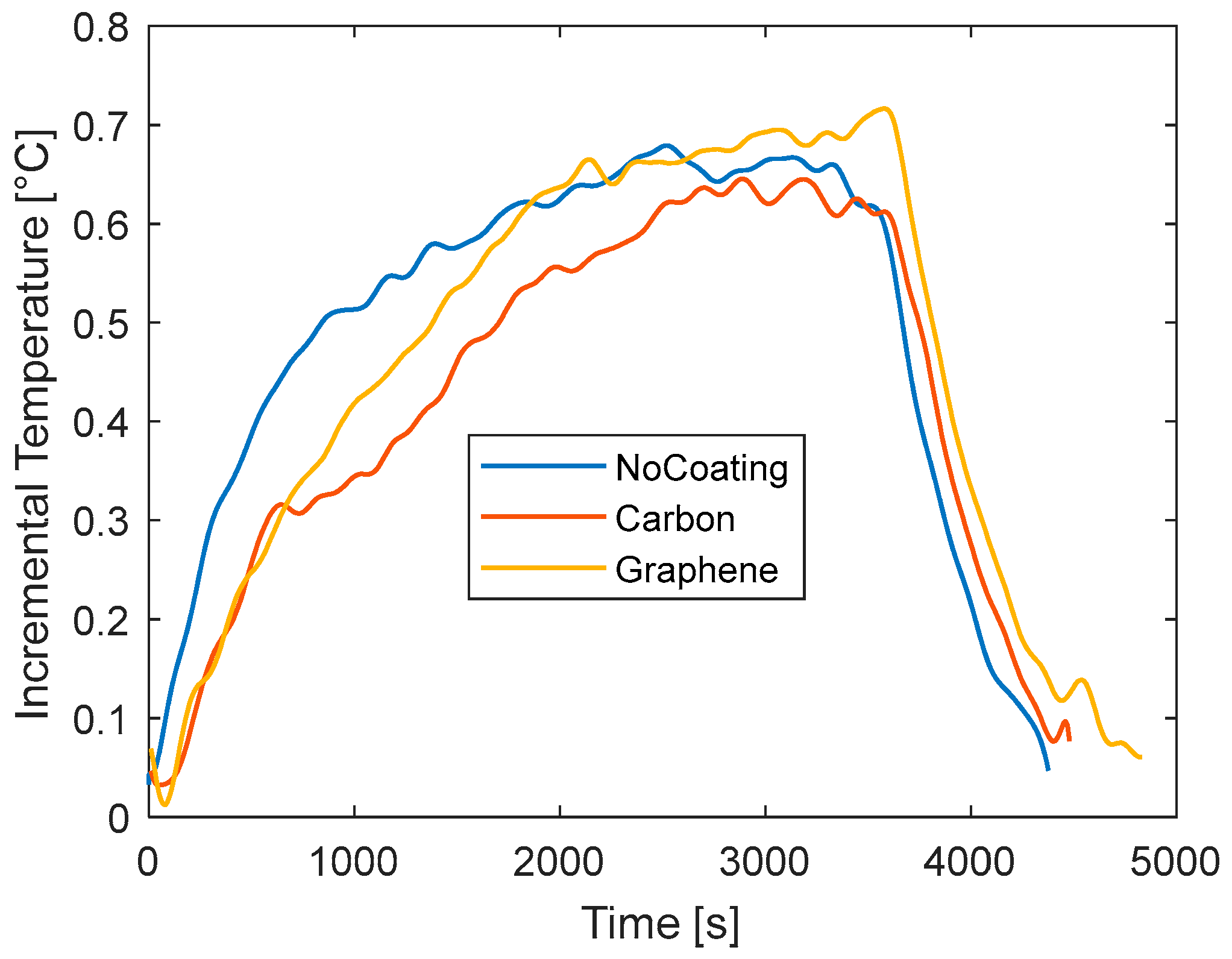 Materials 15 07744 g007 Materials 15 07744 g007