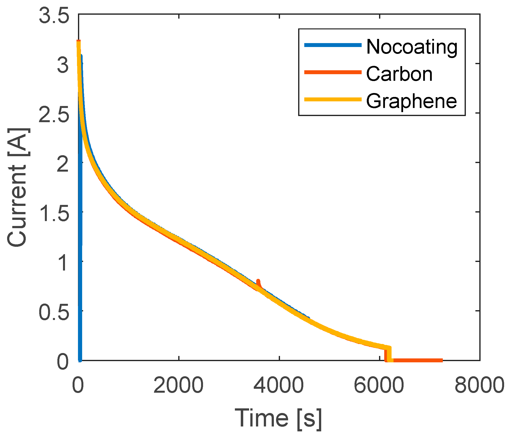 Materials 15 07744 g008 Materials 15 07744 g008