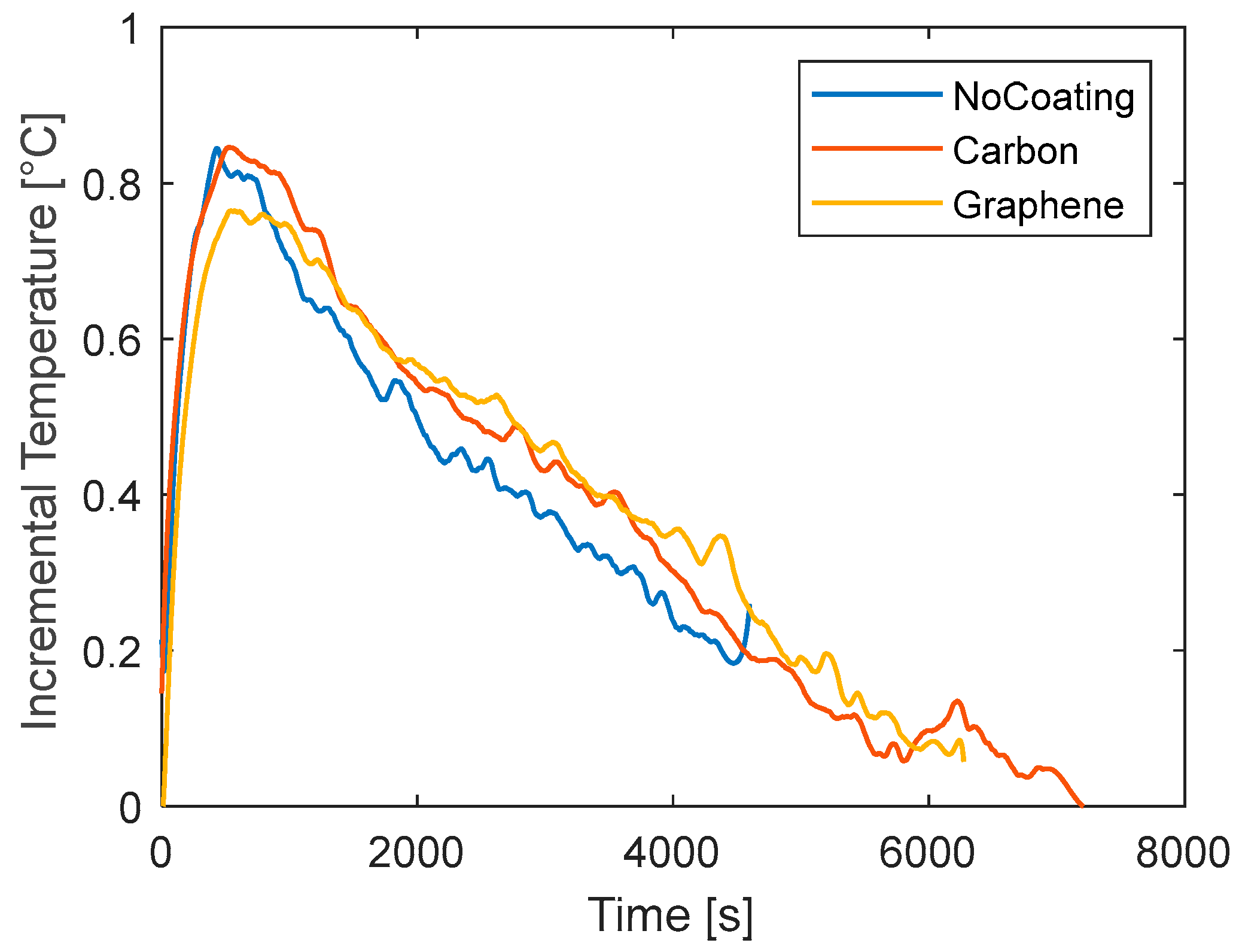 Materials 15 07744 g009 Materials 15 07744 g009