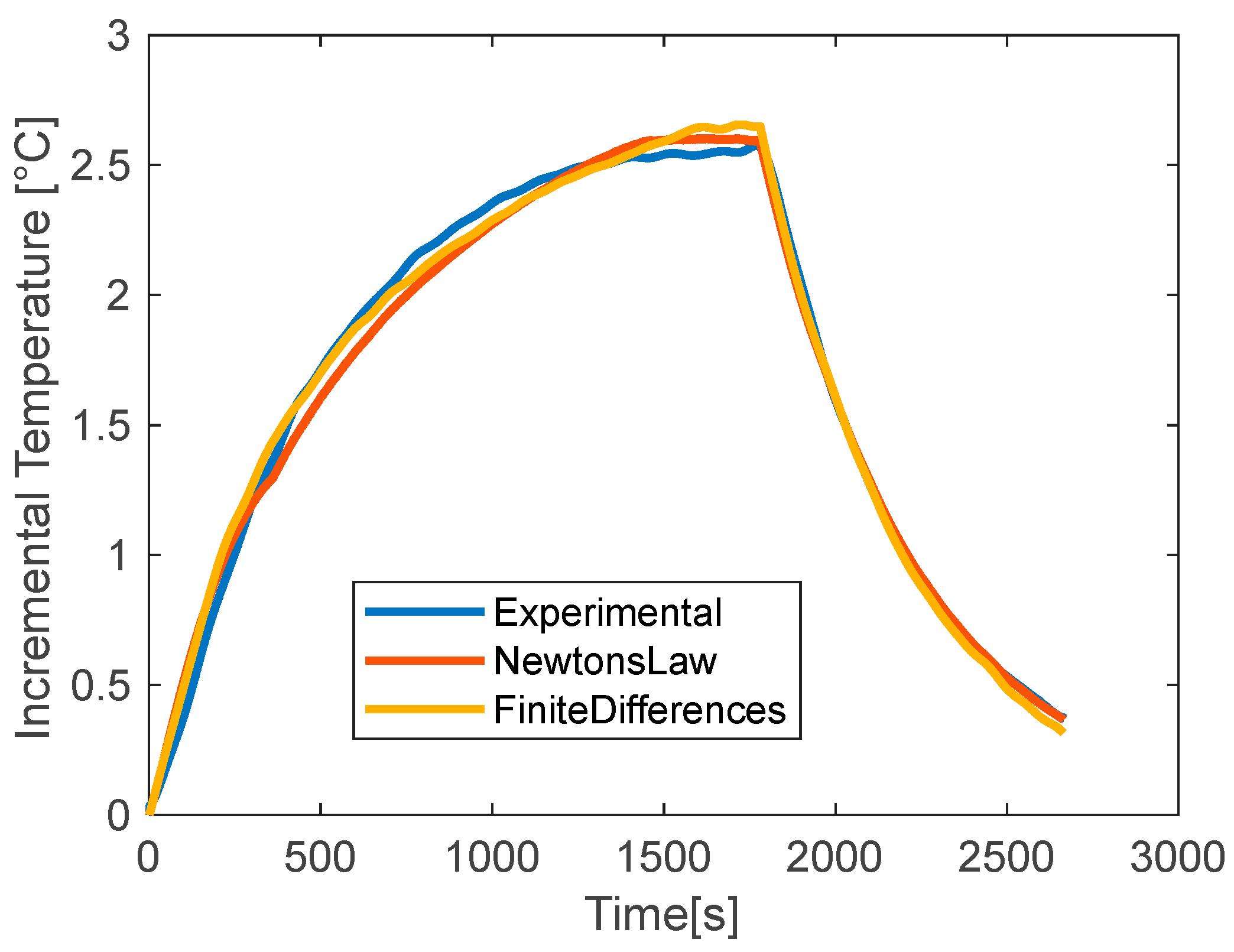 Materials 15 07744 g010 Materials 15 07744 g010