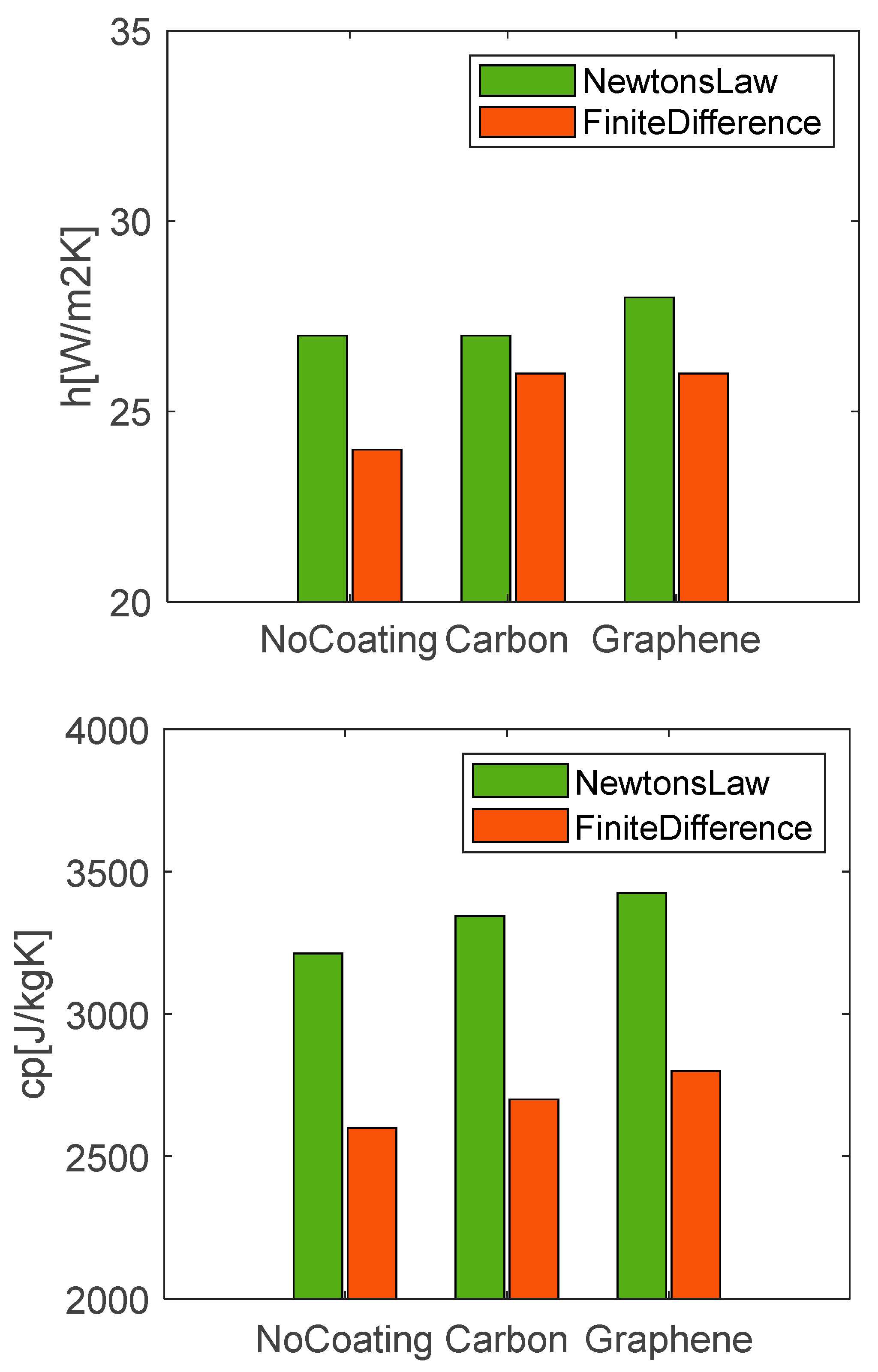 Materials 15 07744 g011 Materials 15 07744 g011