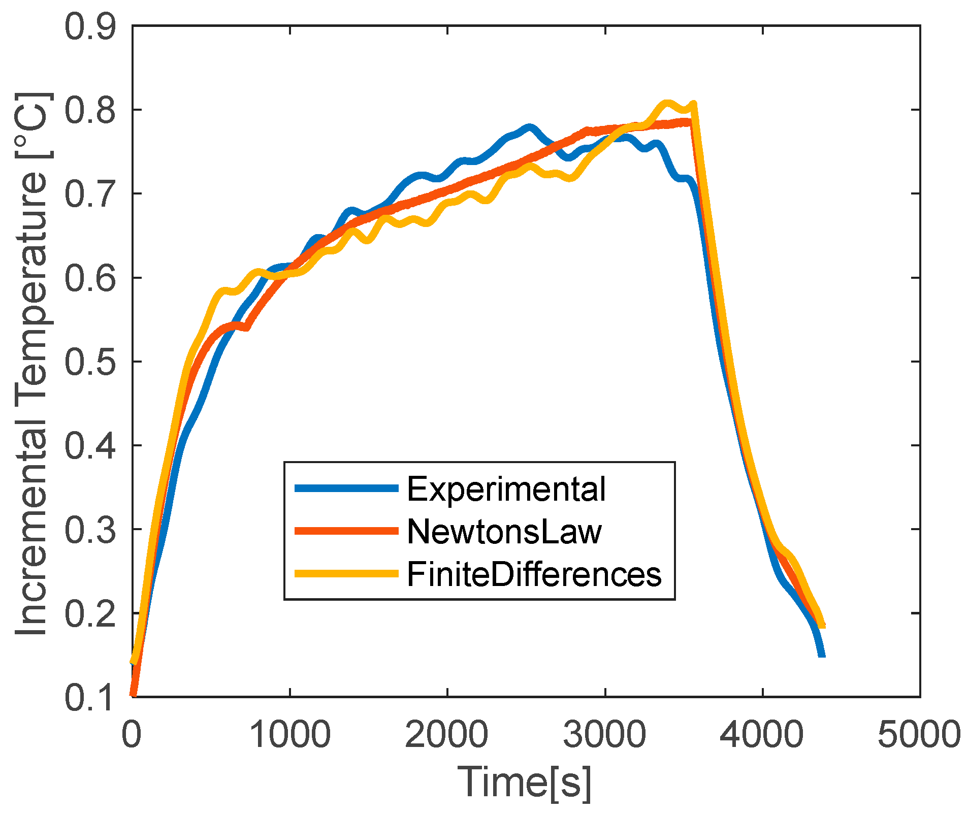 Materials 15 07744 g012 Materials 15 07744 g012