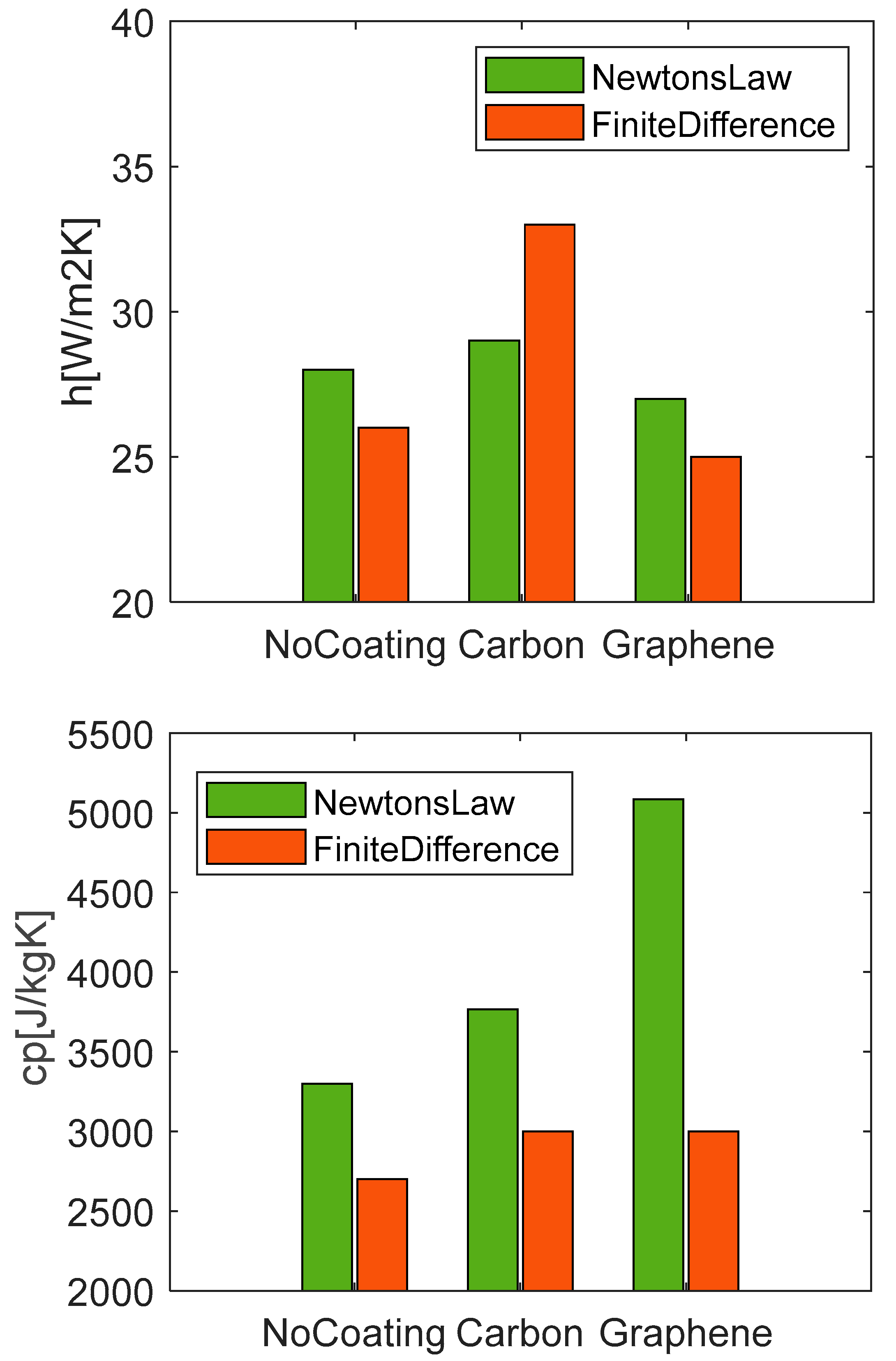 Materials 15 07744 g013 Materials 15 07744 g013