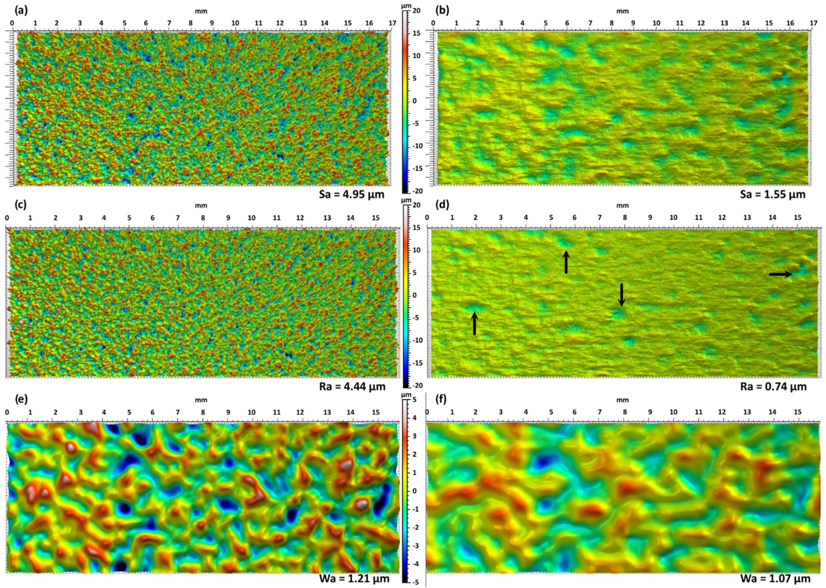 Materials 15 07746 g007