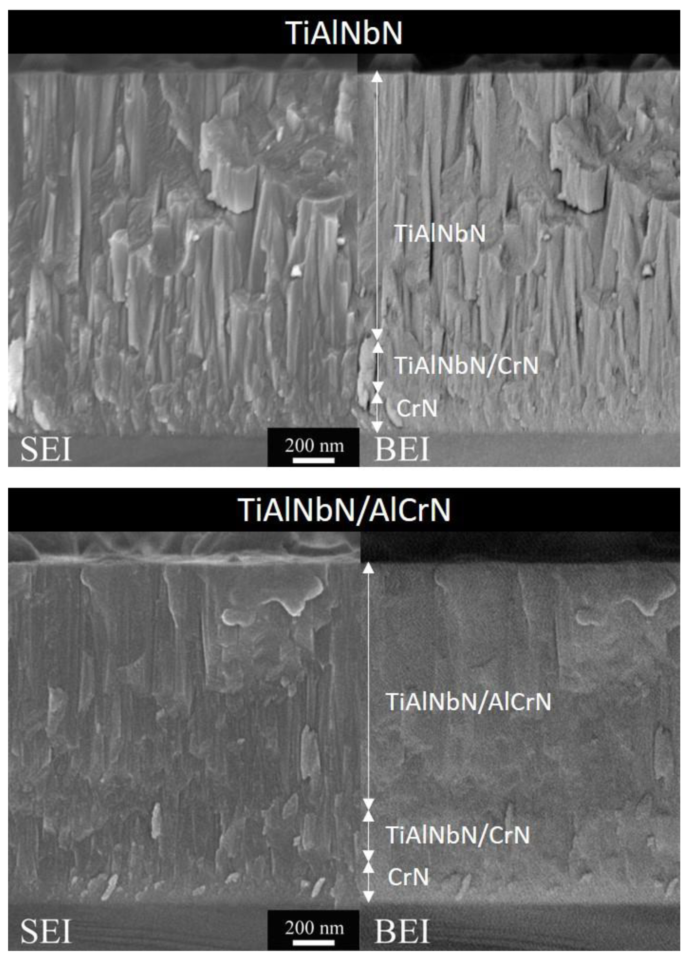 Materials 15 07750 g004