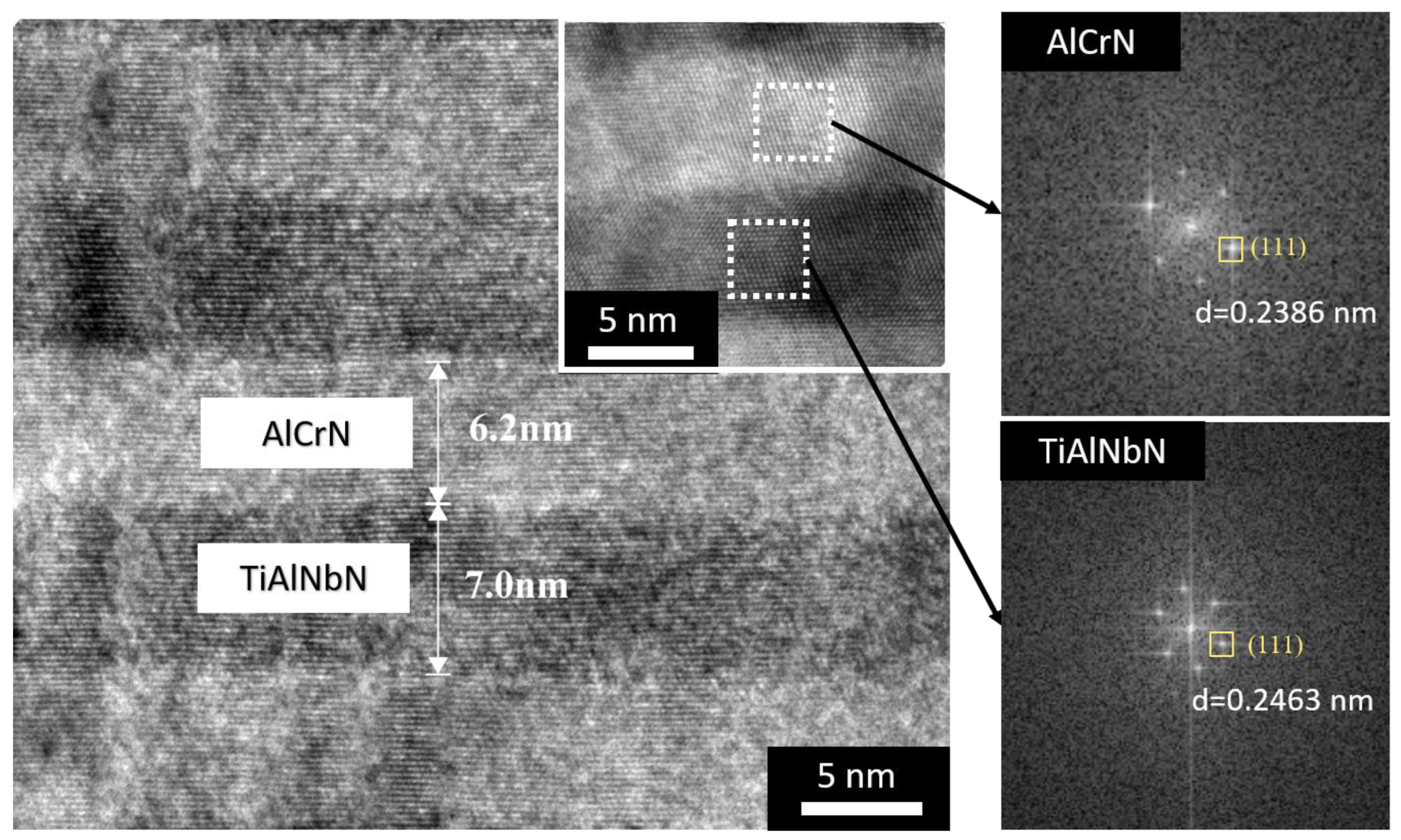 Materials 15 07750 g005