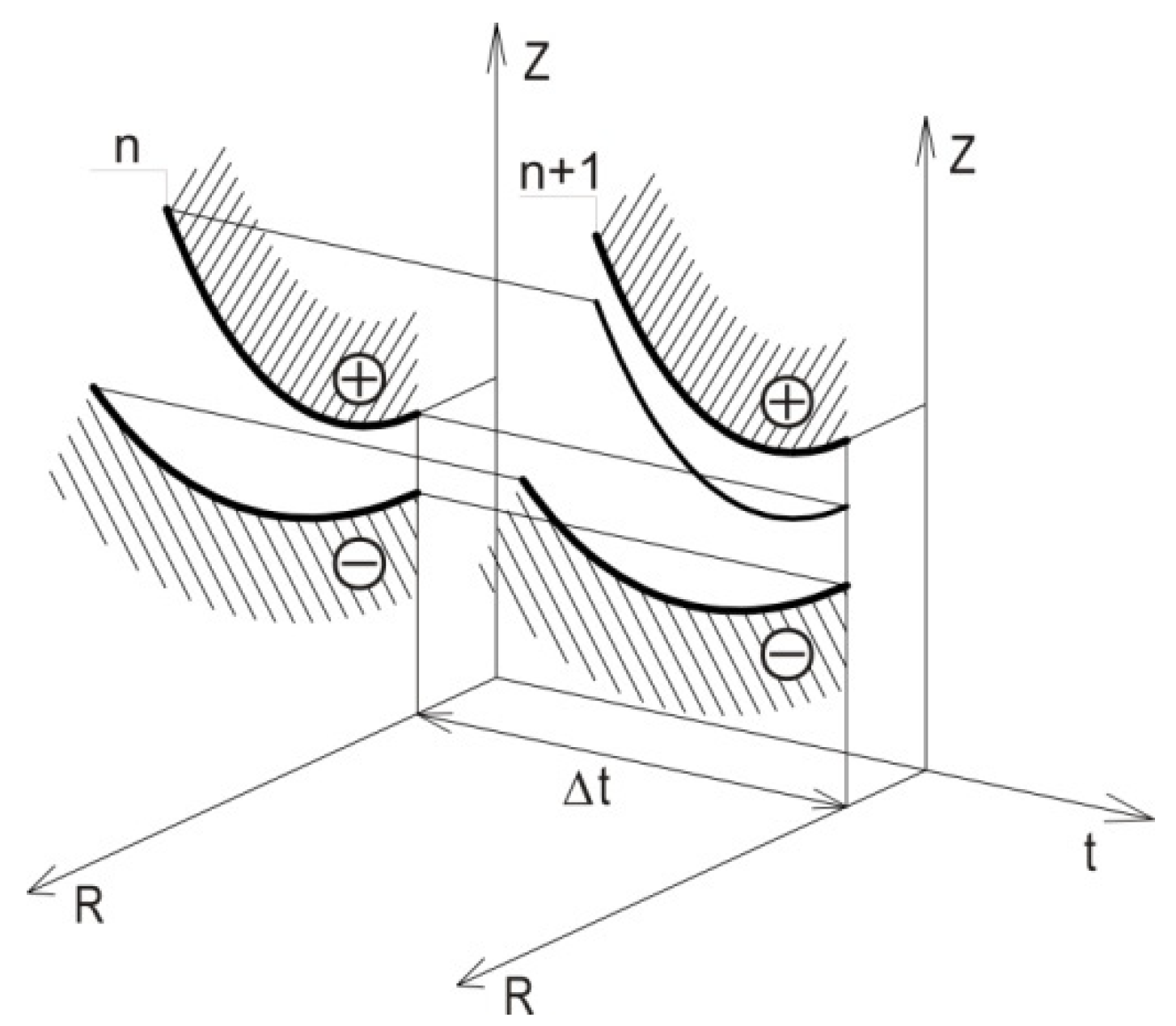 Materials 15 07751 g002